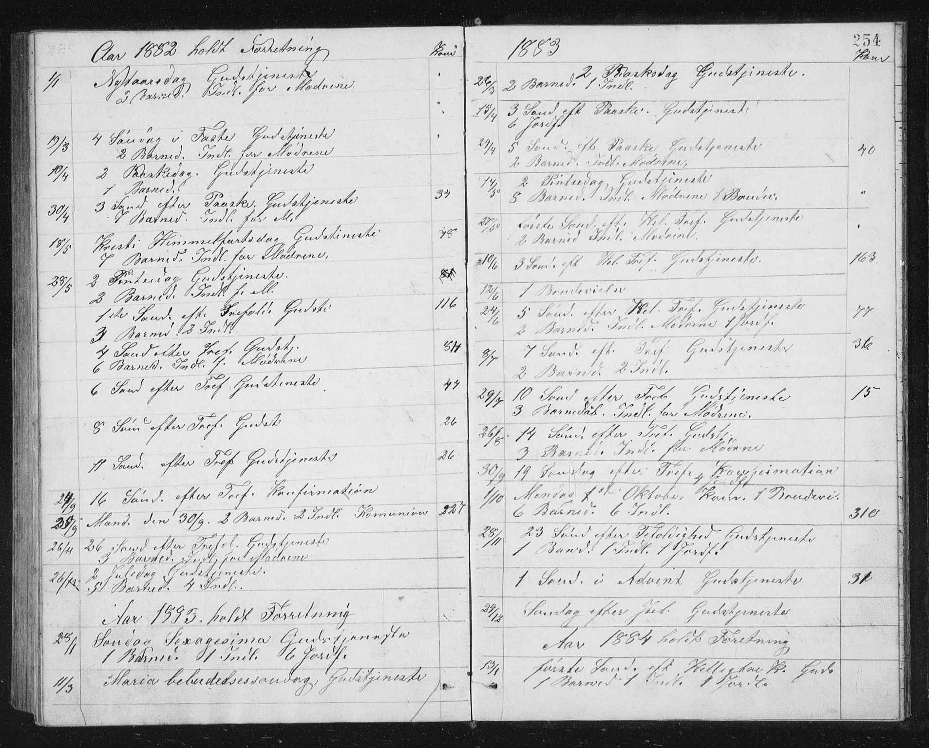 Ministerialprotokoller, klokkerbøker og fødselsregistre - Sør-Trøndelag, SAT/A-1456/662/L0756: Parish register (copy) no. 662C01, 1869-1891, p. 254