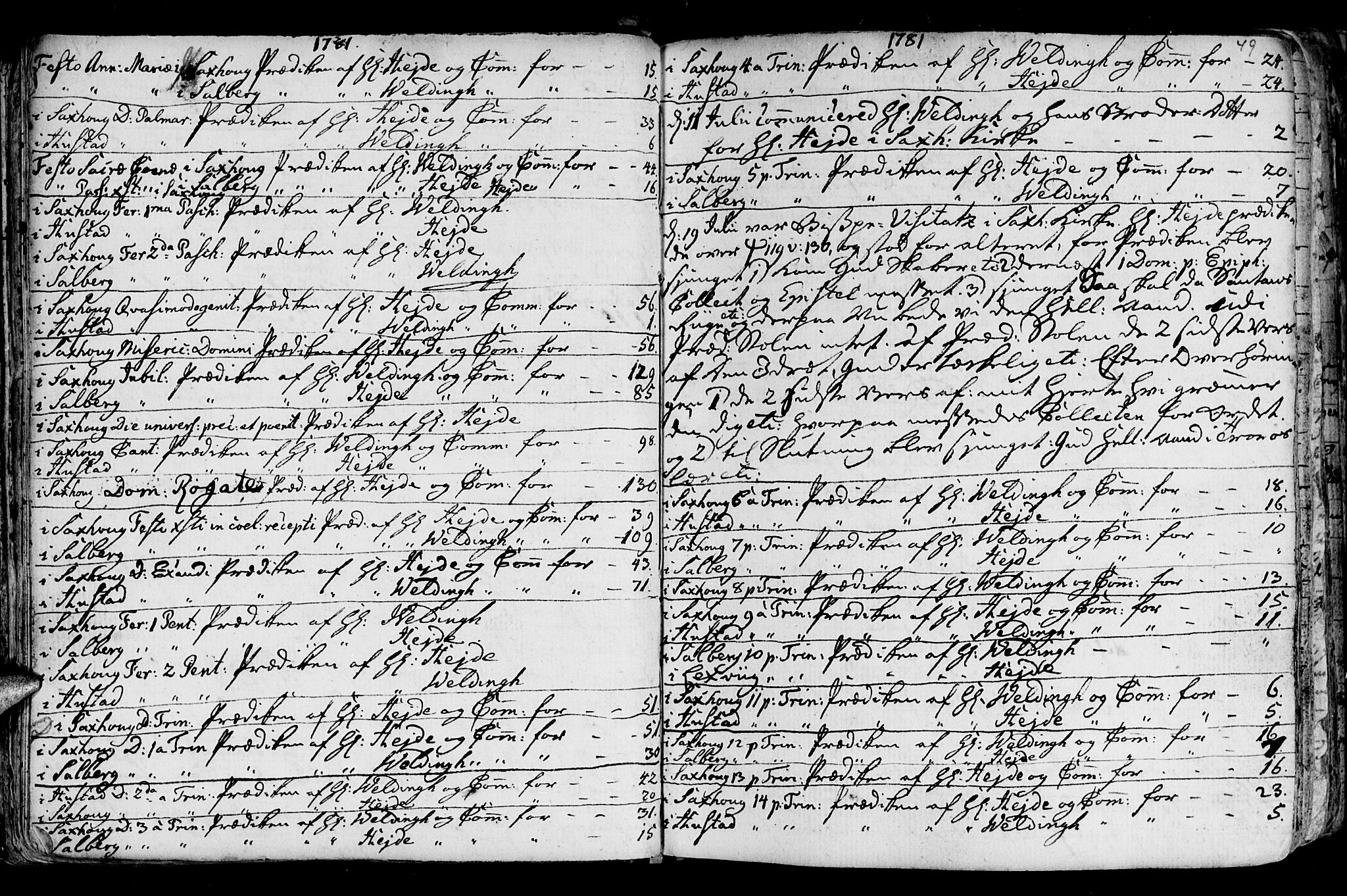 Ministerialprotokoller, klokkerbøker og fødselsregistre - Nord-Trøndelag, SAT/A-1458/730/L0273: Parish register (official) no. 730A02, 1762-1802, p. 49