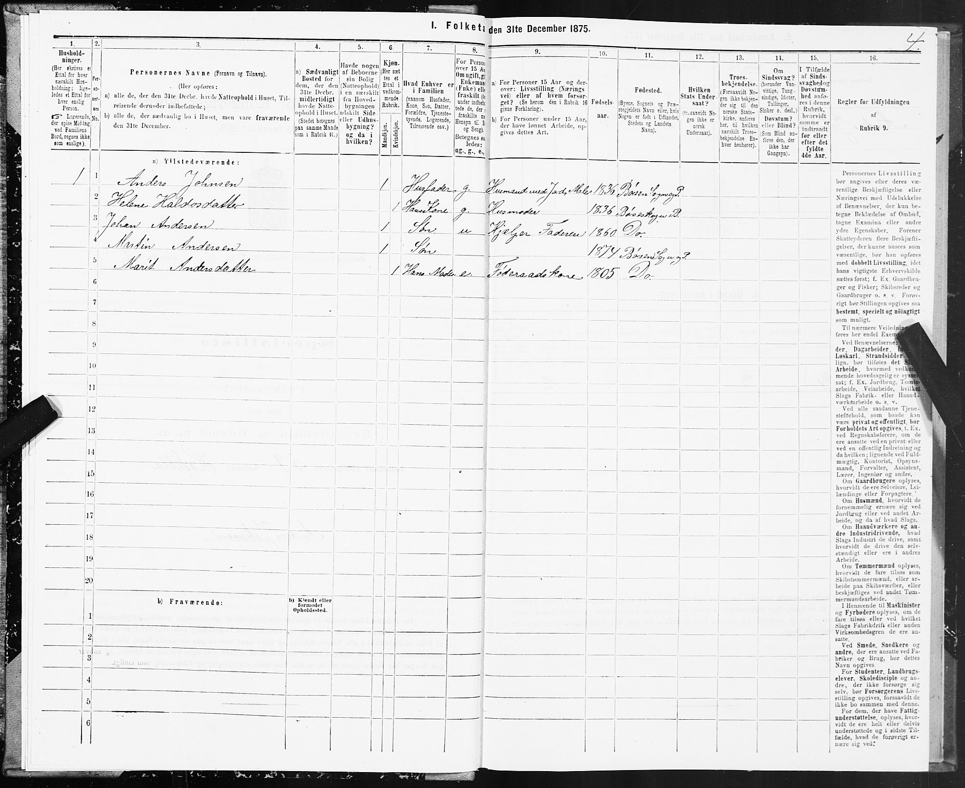 SAT, 1875 census for 1658P Børsa, 1875, p. 2004