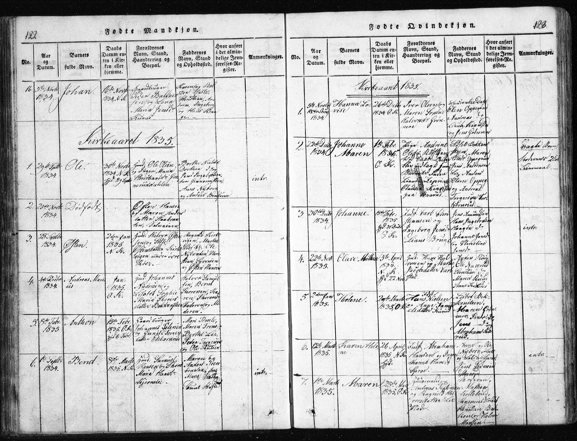 Nesodden prestekontor Kirkebøker, SAO/A-10013/G/Ga/L0001: Parish register (copy) no. I 1, 1814-1847, p. 122-123