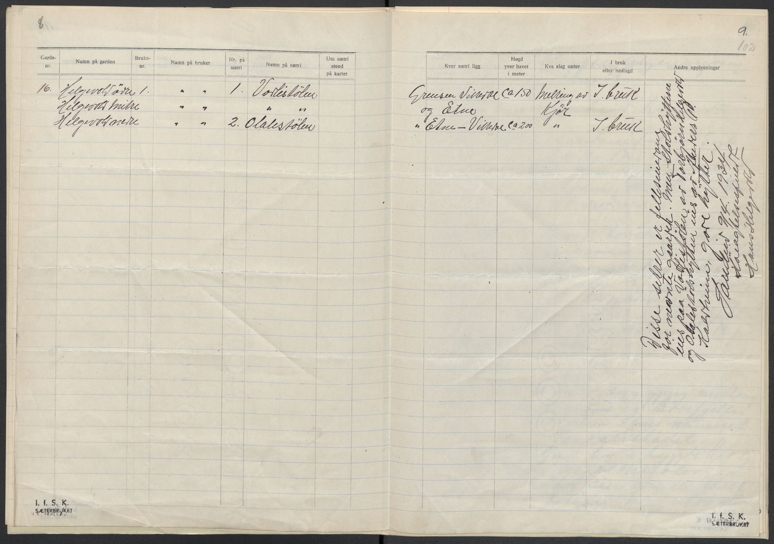 Instituttet for sammenlignende kulturforskning, AV/RA-PA-0424/F/Fc/L0009/0001: Eske B9: / Rogaland (perm XXII), 1932-1935, p. 102