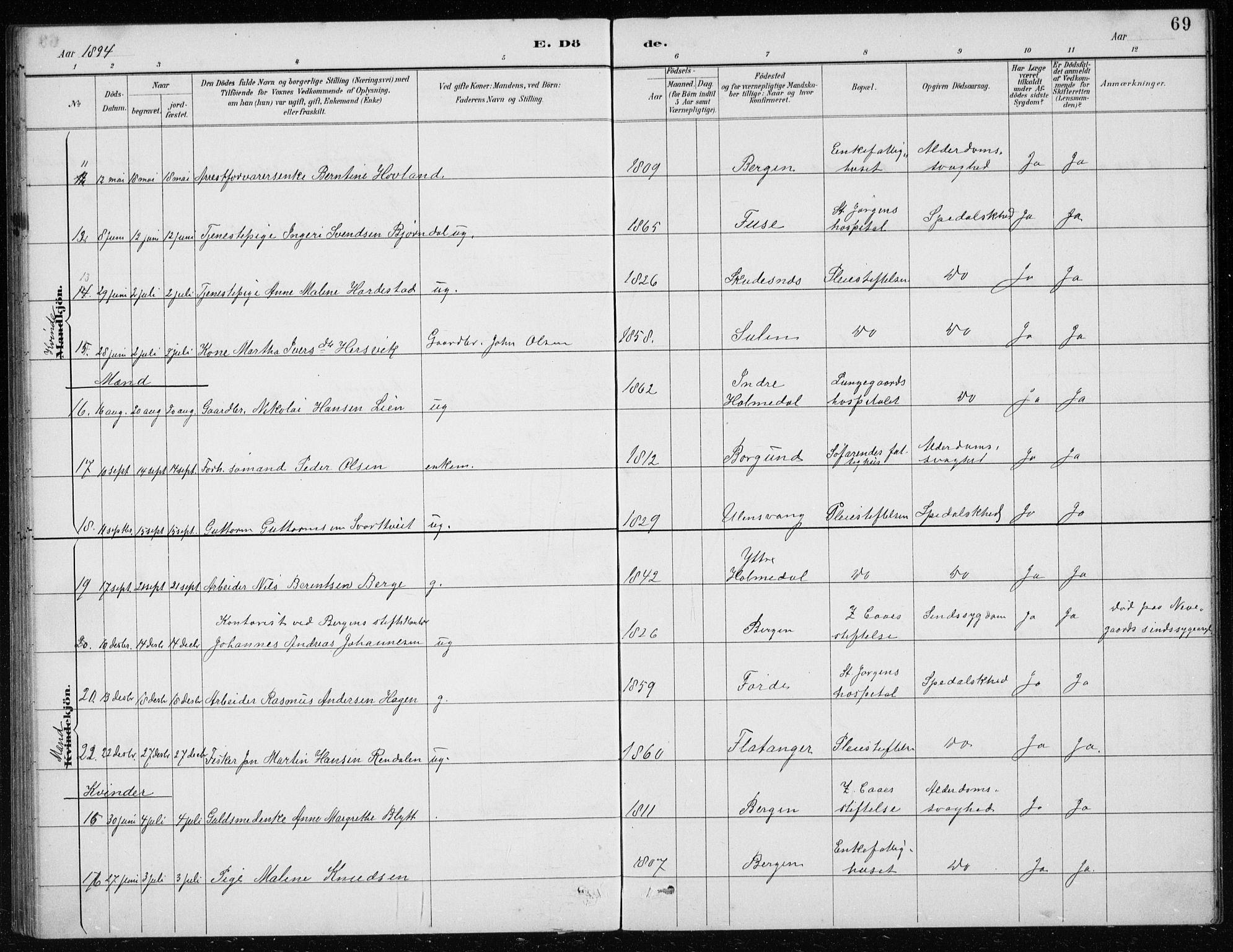 St. Jørgens hospital og Årstad sokneprestembete, AV/SAB-A-99934: Parish register (copy) no. A 10, 1886-1910, p. 69