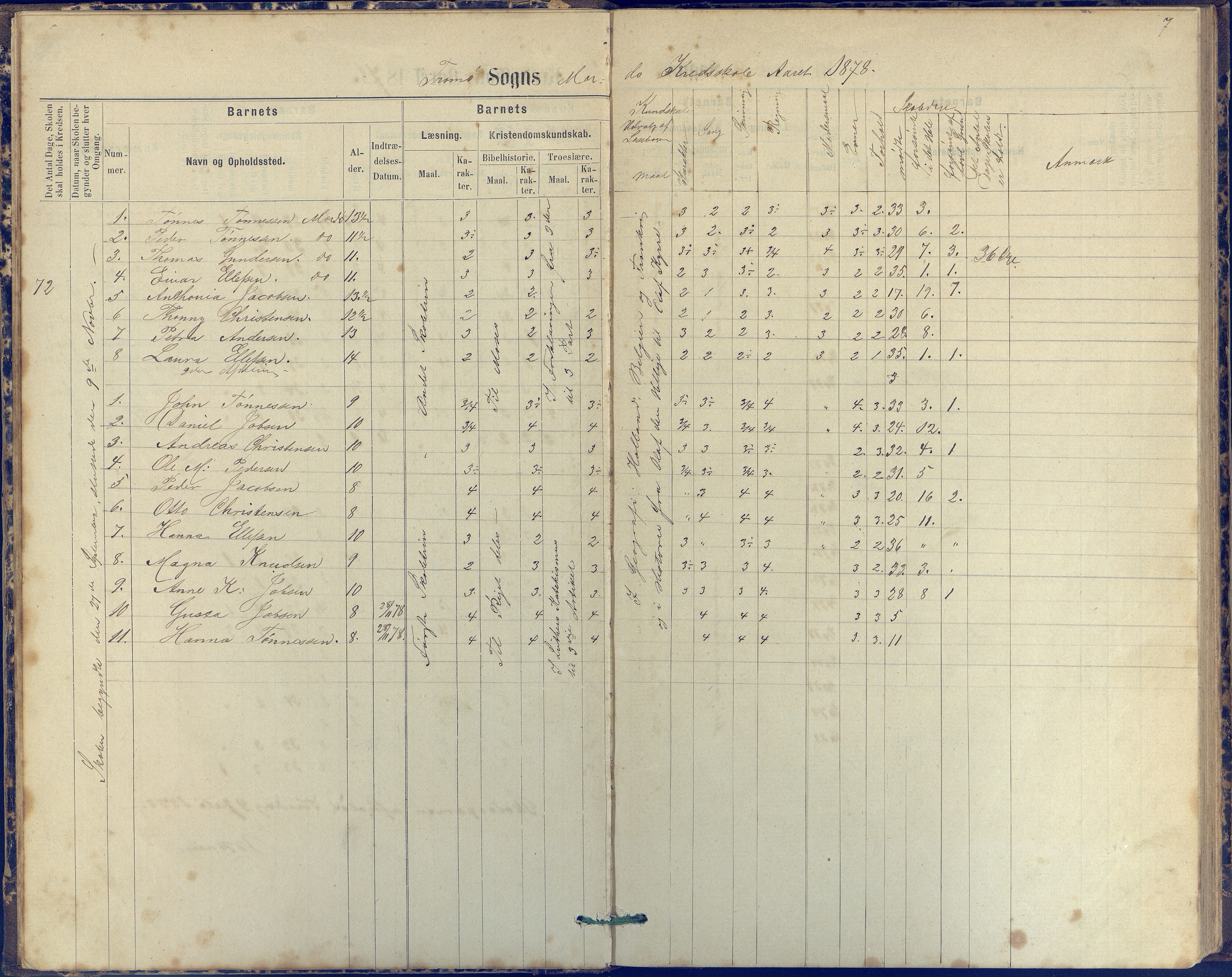 Tromøy kommune frem til 1971, AAKS/KA0921-PK/04/L0042: Merdø - Karakterprotokoll (også Nes skole, Stokken, til 1891), 1875-1910, p. 7