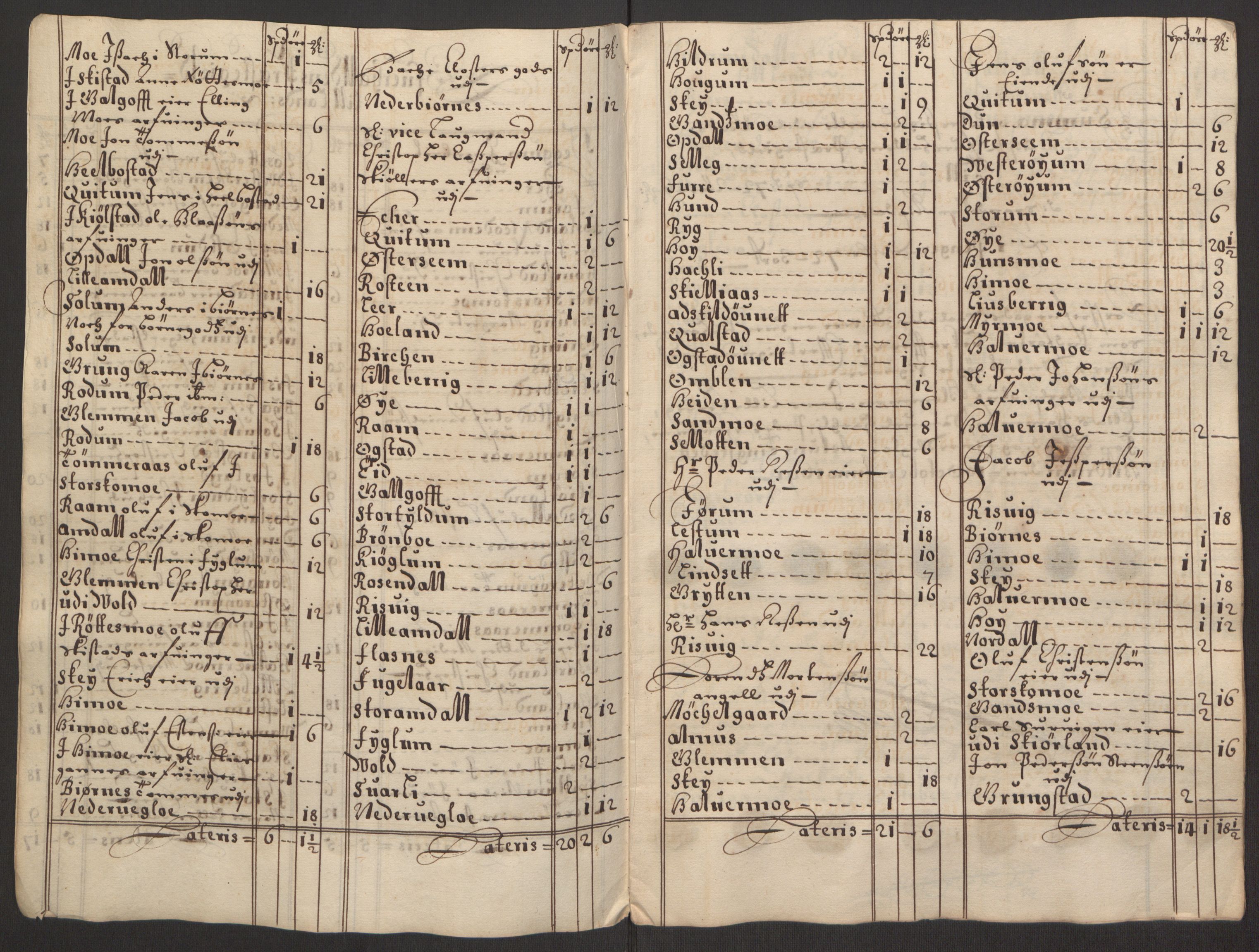 Rentekammeret inntil 1814, Reviderte regnskaper, Fogderegnskap, RA/EA-4092/R64/L4423: Fogderegnskap Namdal, 1690-1691, p. 225
