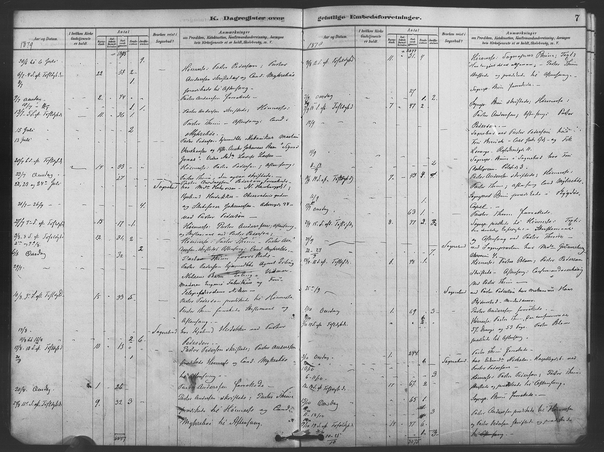 Trefoldighet prestekontor Kirkebøker, SAO/A-10882/I/Ia/L0002: Diary records no. 2, 1878-1890, p. 7