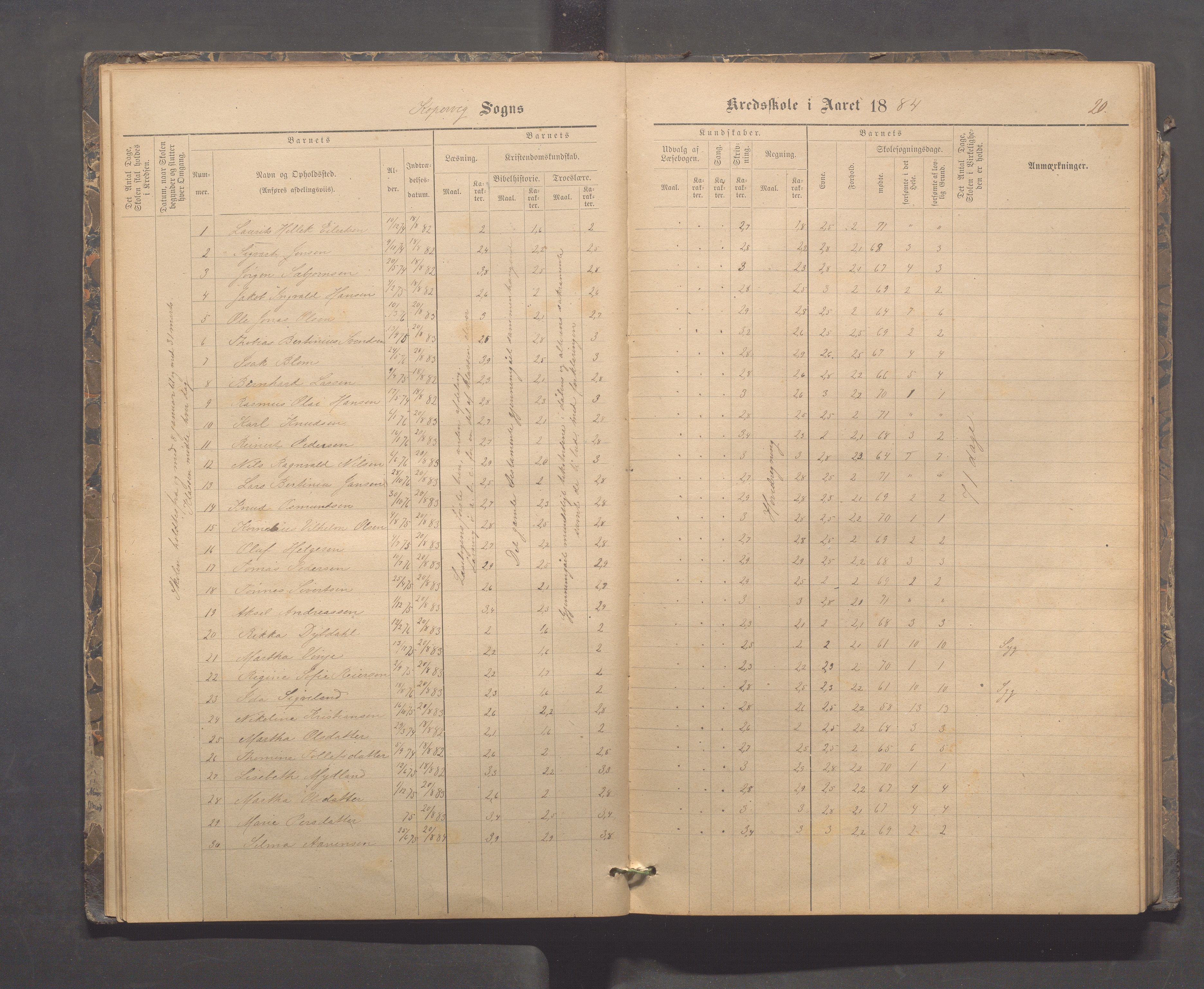 Kopervik Kommune - Kopervik skole, IKAR/K-102472/H/L0009: Skoleprotokoll, 1879-1898, p. 20