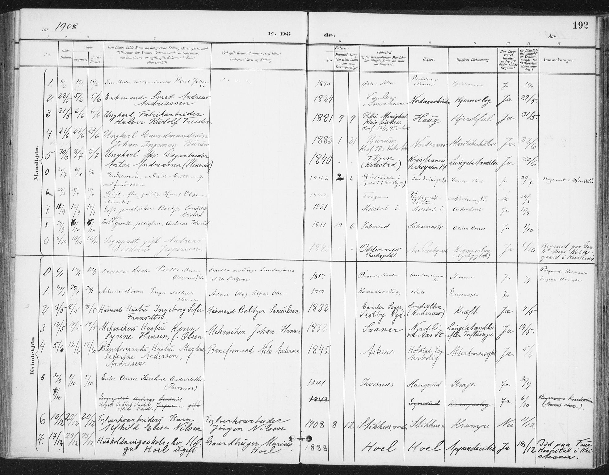 Ås prestekontor Kirkebøker, SAO/A-10894/F/Fa/L0010: Parish register (official) no. I 10, 1900-1918, p. 192