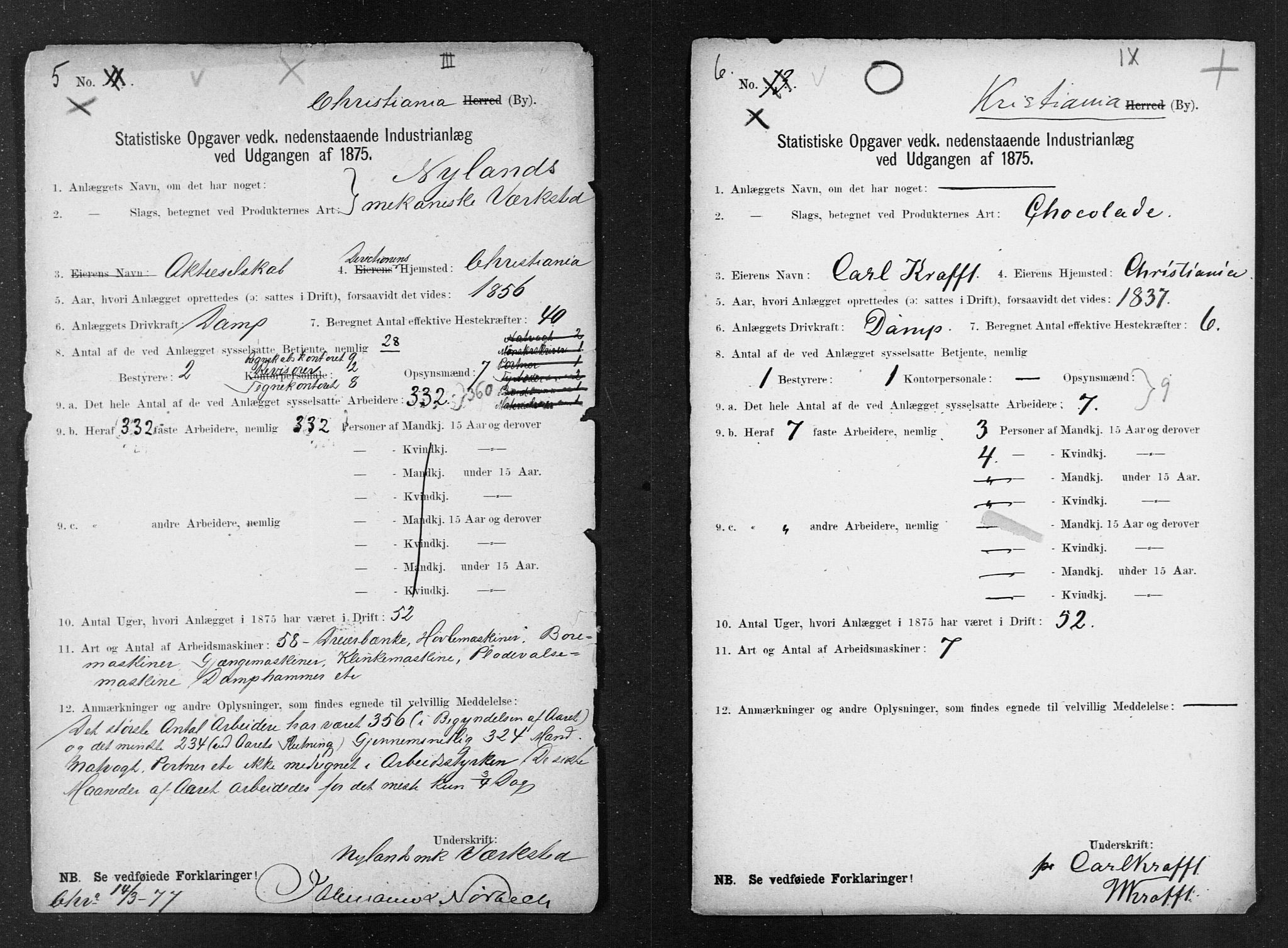 Statistisk sentralbyrå, Næringsøkonomiske emner, Generelt - Amtmennenes femårsberetninger, AV/RA-S-2233/F/Fa/L0044: --, 1875, p. 239