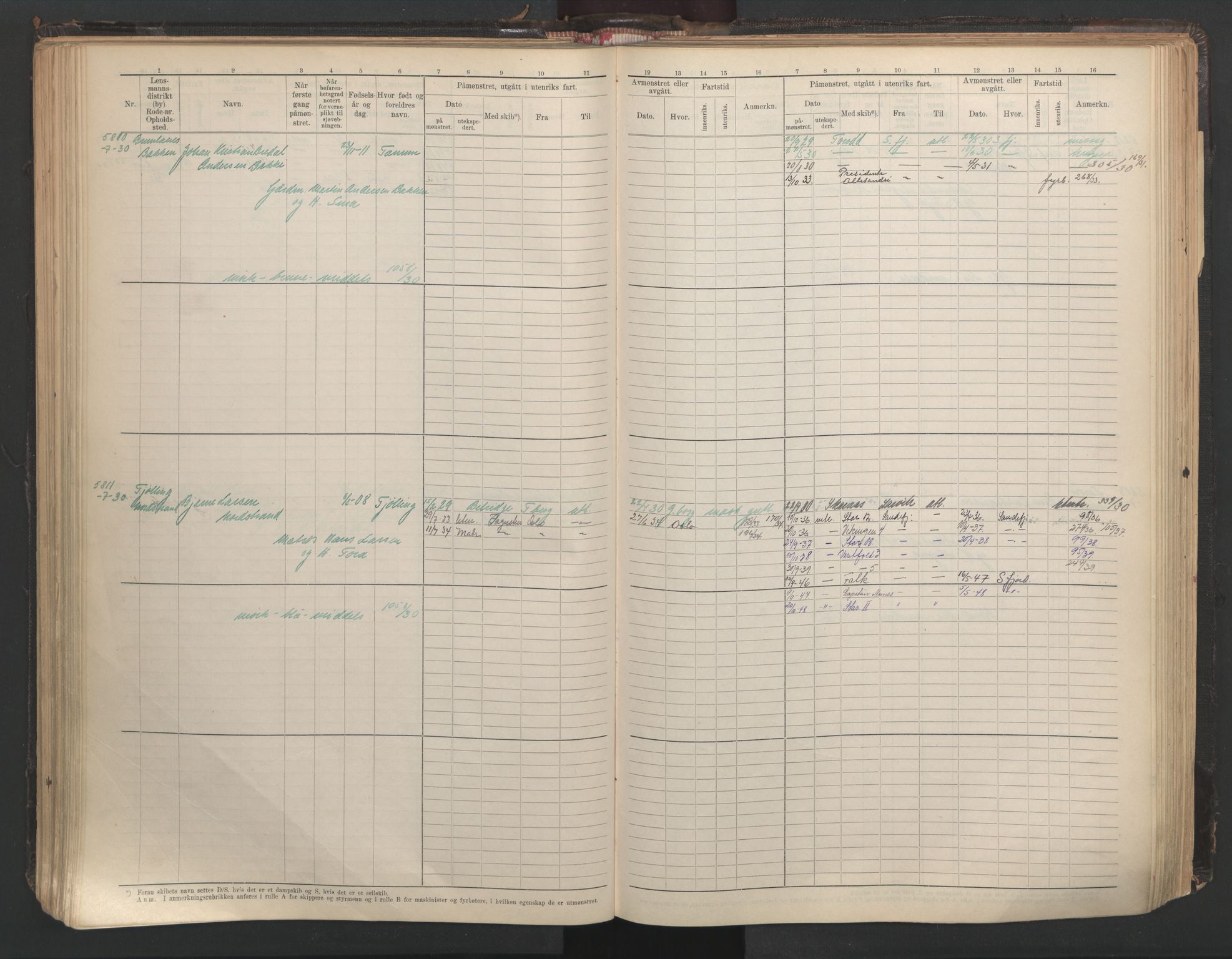 Larvik innrulleringskontor, AV/SAKO-A-787/F/Fc/L0013: Hovedrulle, 1926-1946, p. 208