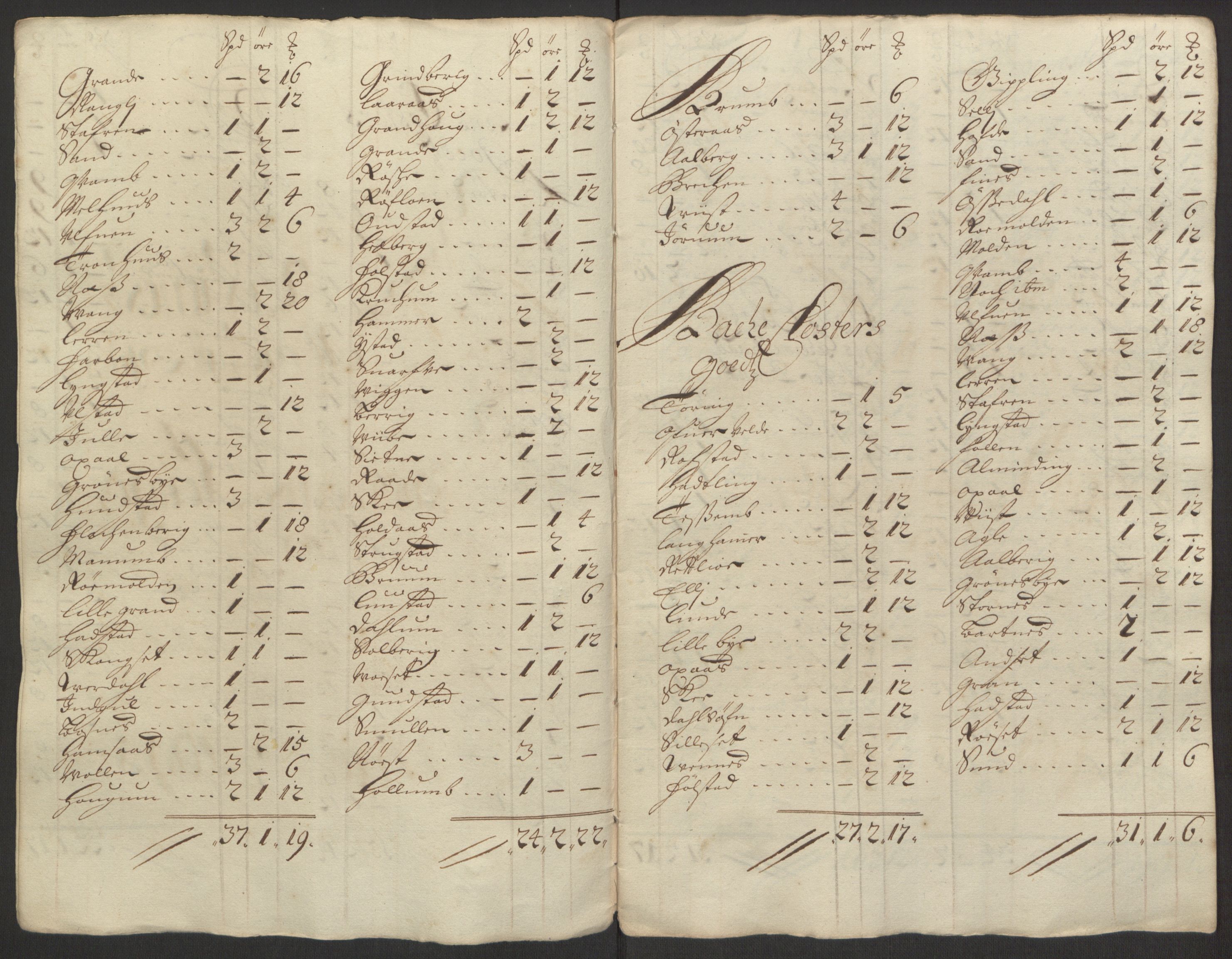 Rentekammeret inntil 1814, Reviderte regnskaper, Fogderegnskap, AV/RA-EA-4092/R63/L4309: Fogderegnskap Inderøy, 1695-1697, p. 38