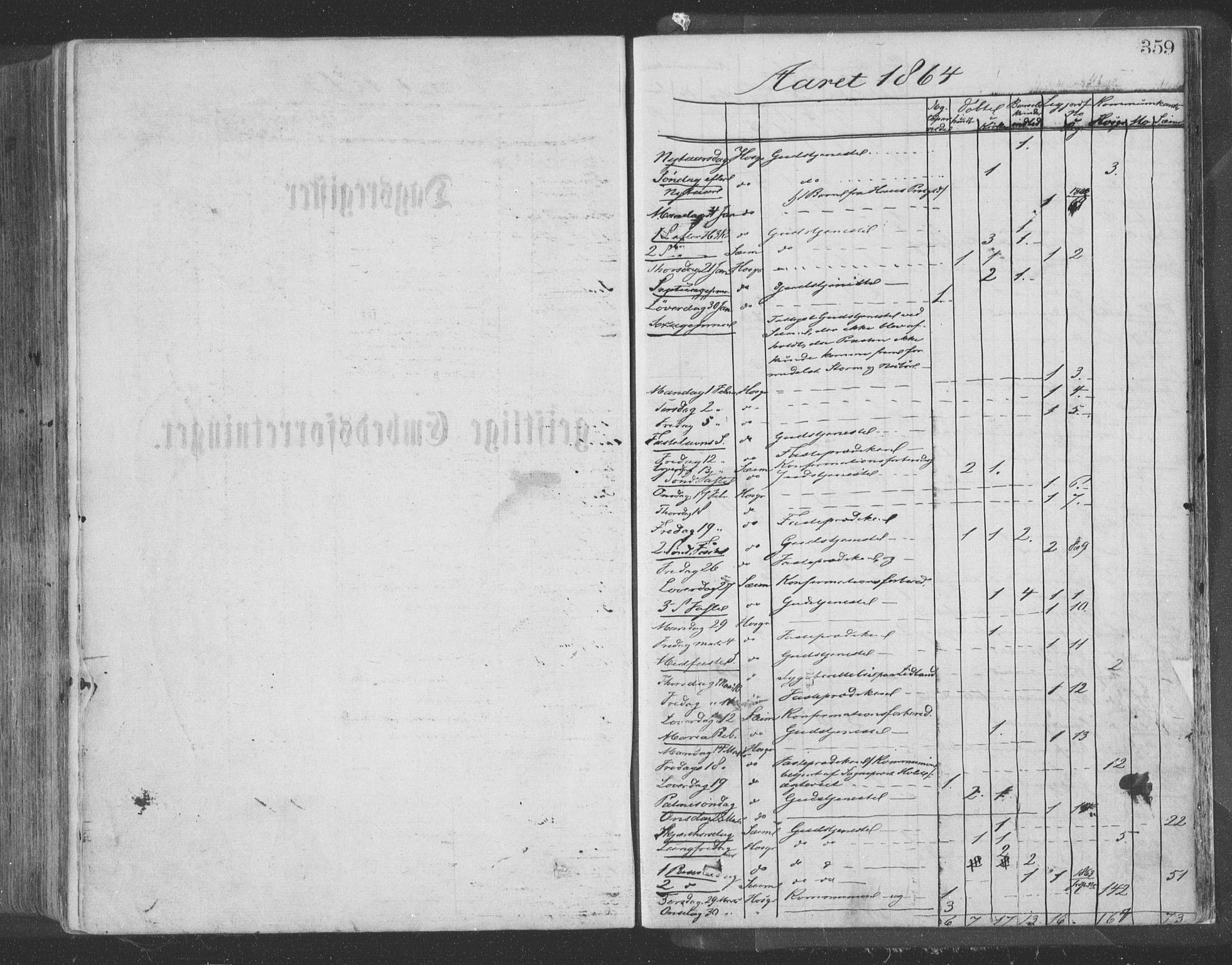 Hosanger sokneprestembete, AV/SAB-A-75801/H/Haa: Parish register (official) no. A 9, 1864-1876, p. 359