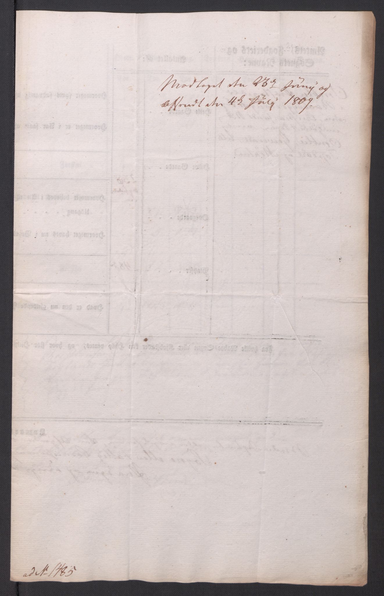 Regjeringskommisjonen 1807-1810, 1. kontor/byrå, AV/RA-EA-2871/Dd/L0014: Kornavl: De utfyldte skjemaer fra sognekommisjonene i Kristiania og Kristiansand stift, 1809, p. 338