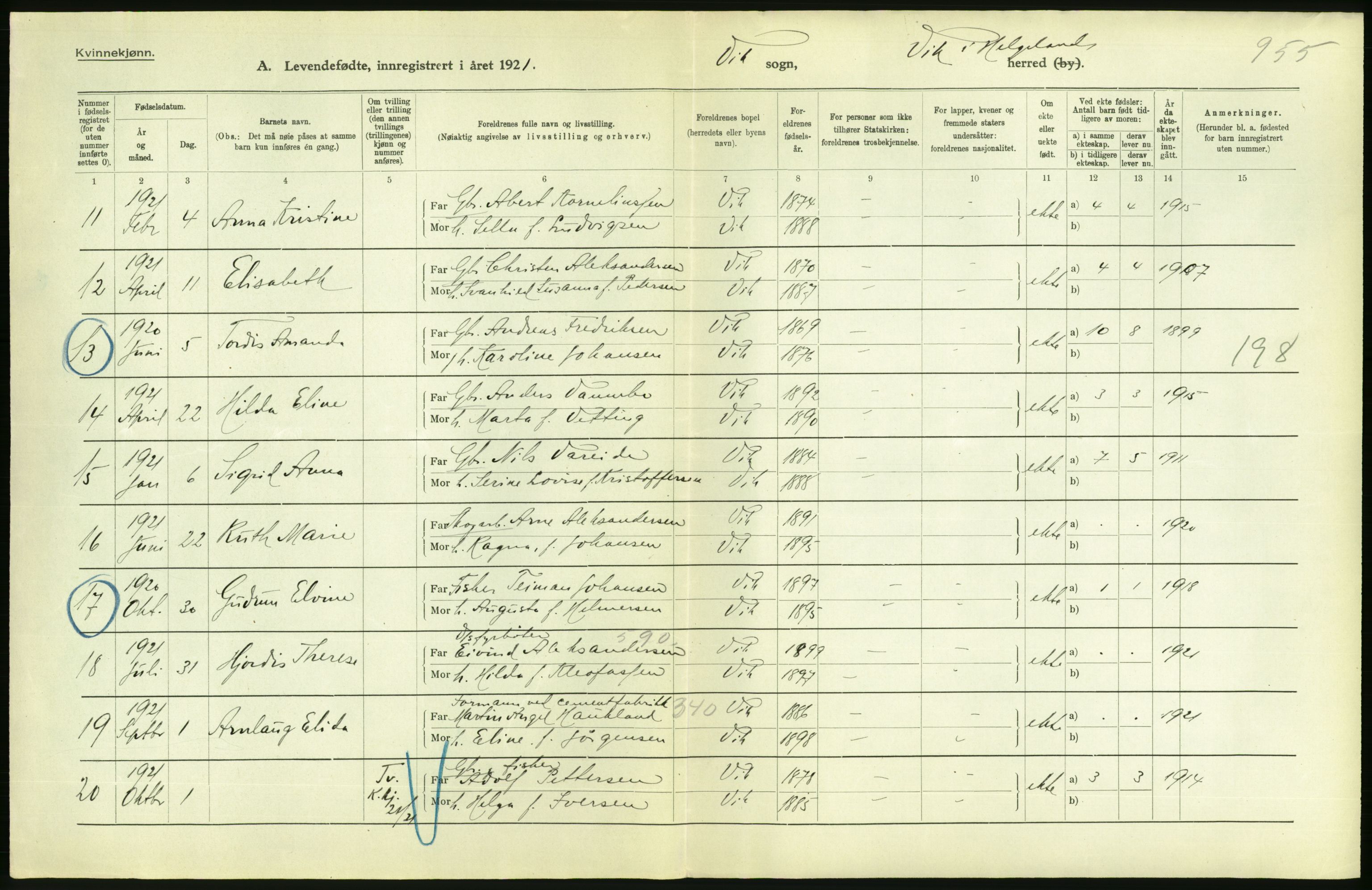 Statistisk sentralbyrå, Sosiodemografiske emner, Befolkning, AV/RA-S-2228/D/Df/Dfc/Dfca/L0049: Nordland fylke: Levendefødte menn og kvinner. Bygder., 1921, p. 12