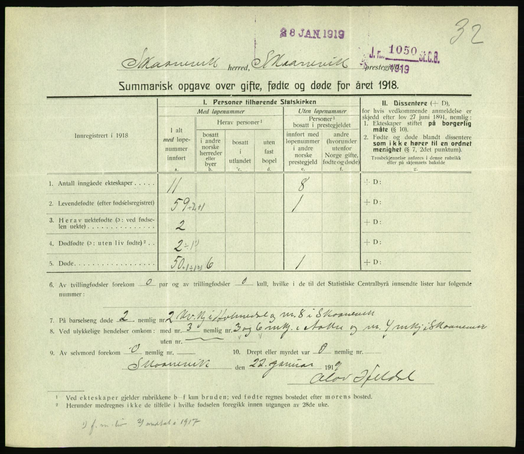 Statistisk sentralbyrå, Sosiodemografiske emner, Befolkning, RA/S-2228/D/Df/Dfb/Dfbh/L0059: Summariske oppgaver over gifte, fødte og døde for hele landet., 1918, p. 885