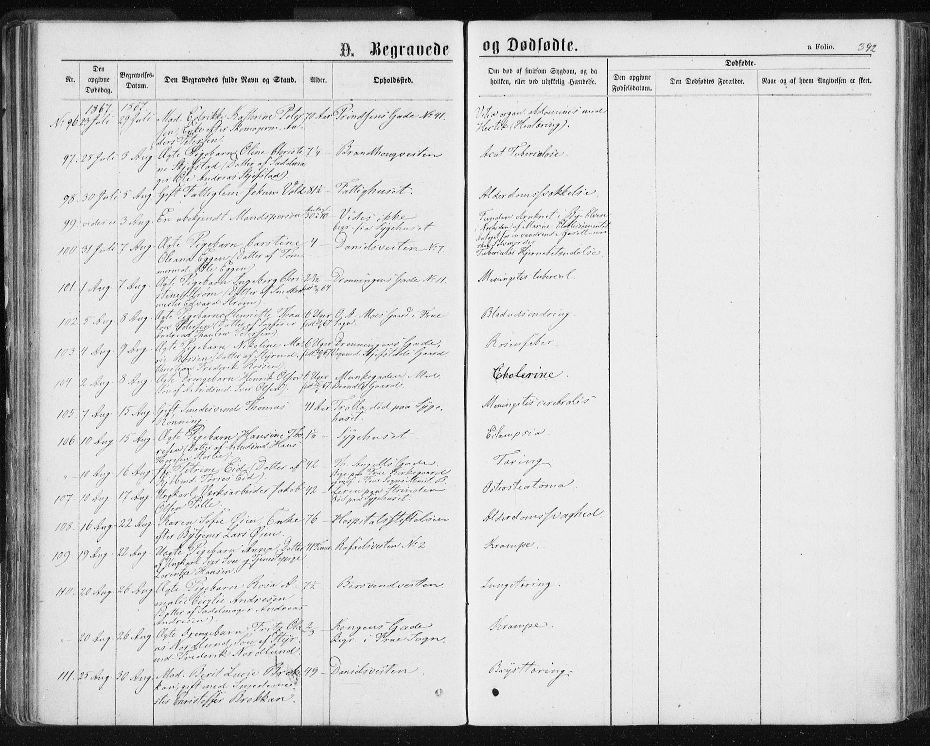 Ministerialprotokoller, klokkerbøker og fødselsregistre - Sør-Trøndelag, SAT/A-1456/601/L0055: Parish register (official) no. 601A23, 1866-1877, p. 392