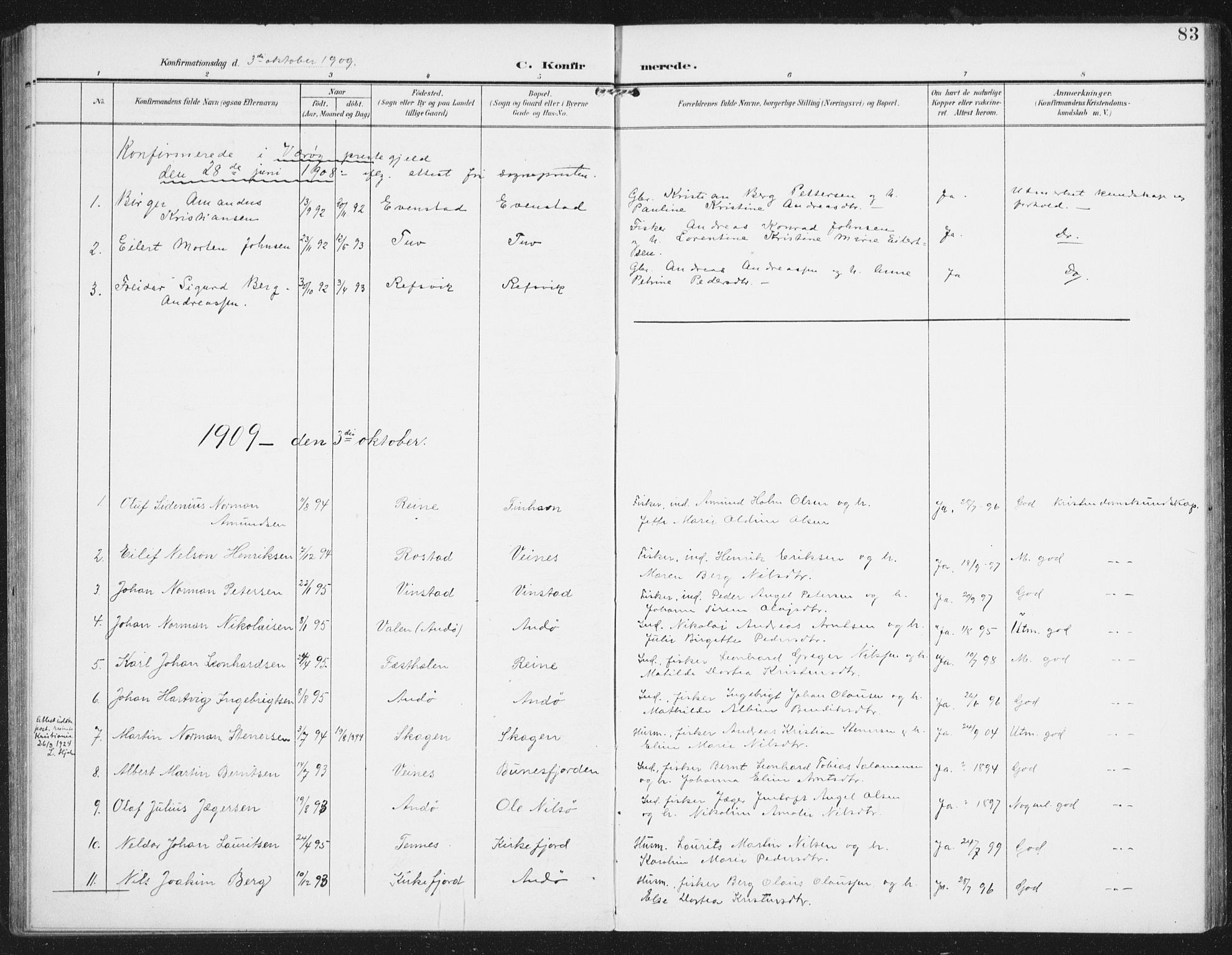 Ministerialprotokoller, klokkerbøker og fødselsregistre - Nordland, SAT/A-1459/886/L1221: Parish register (official) no. 886A03, 1903-1913, p. 83