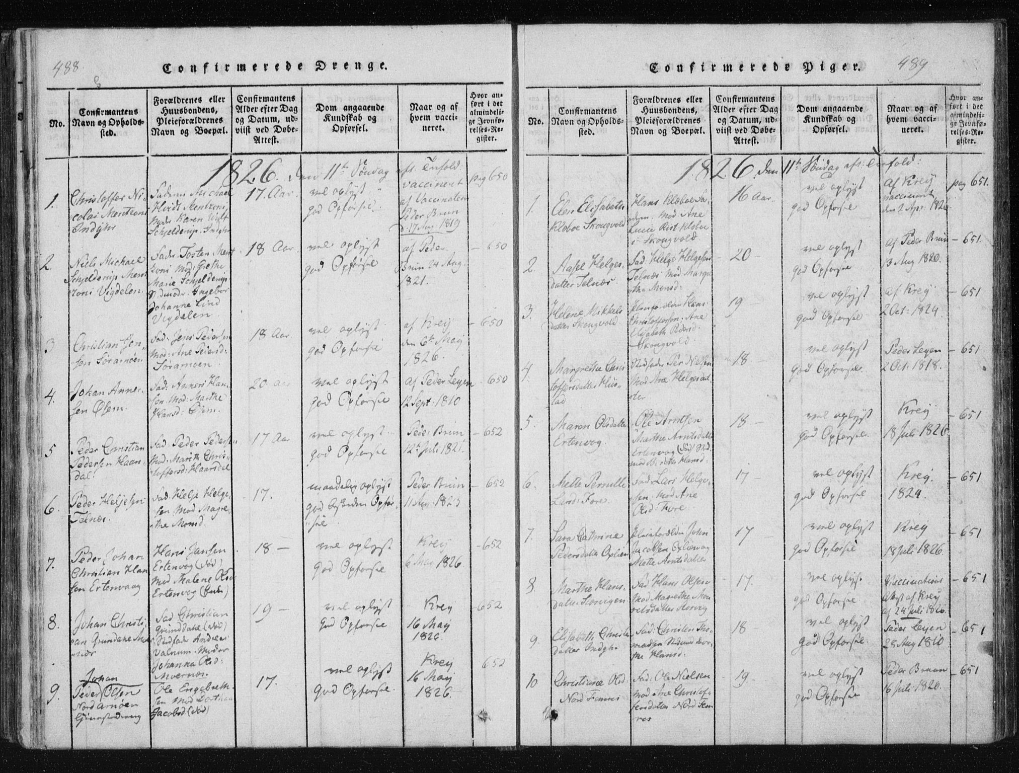 Ministerialprotokoller, klokkerbøker og fødselsregistre - Nordland, AV/SAT-A-1459/805/L0096: Parish register (official) no. 805A03, 1820-1837, p. 488-489