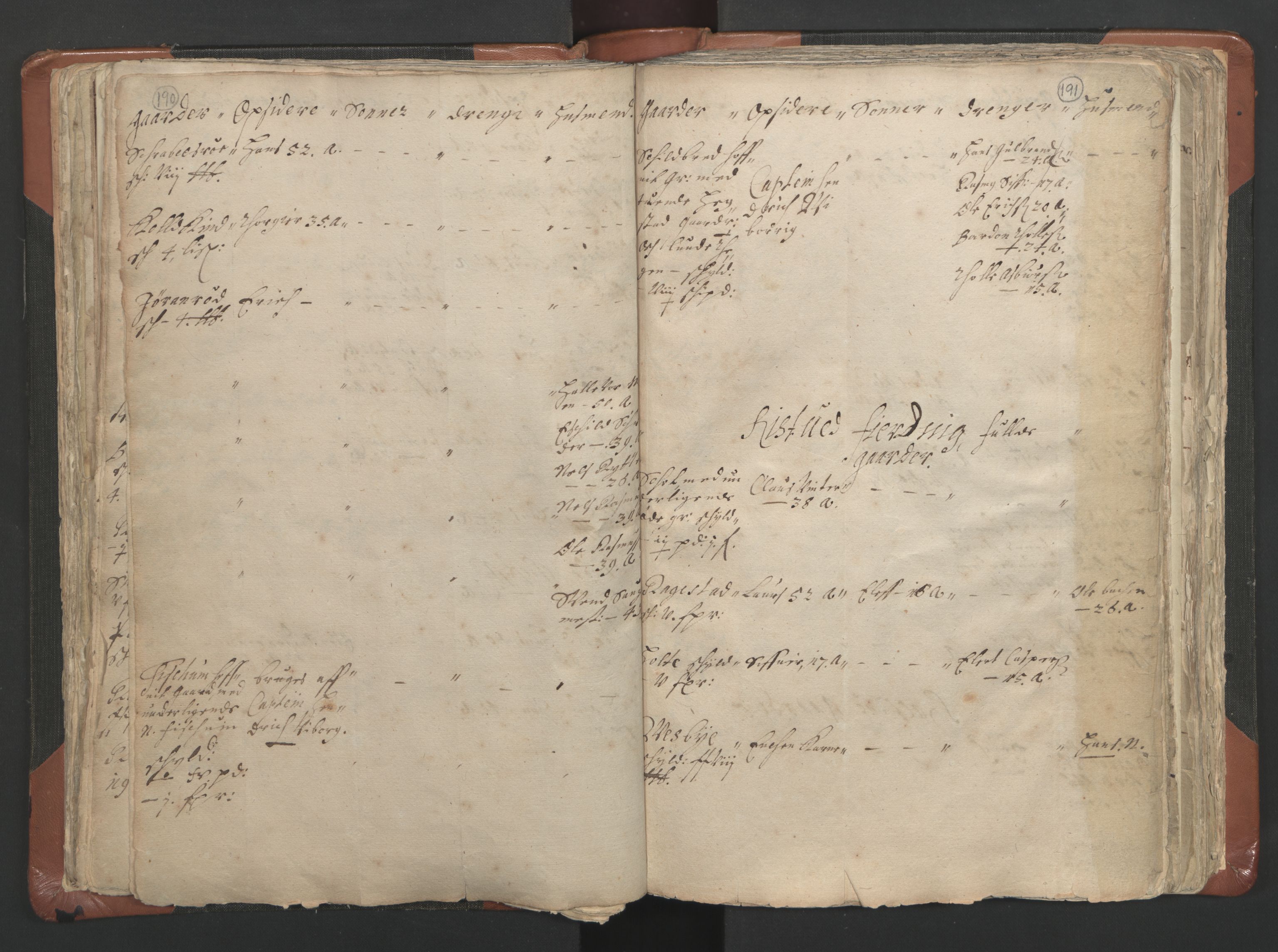 RA, Vicar's Census 1664-1666, no. 9: Bragernes deanery, 1664-1666, p. 190-191