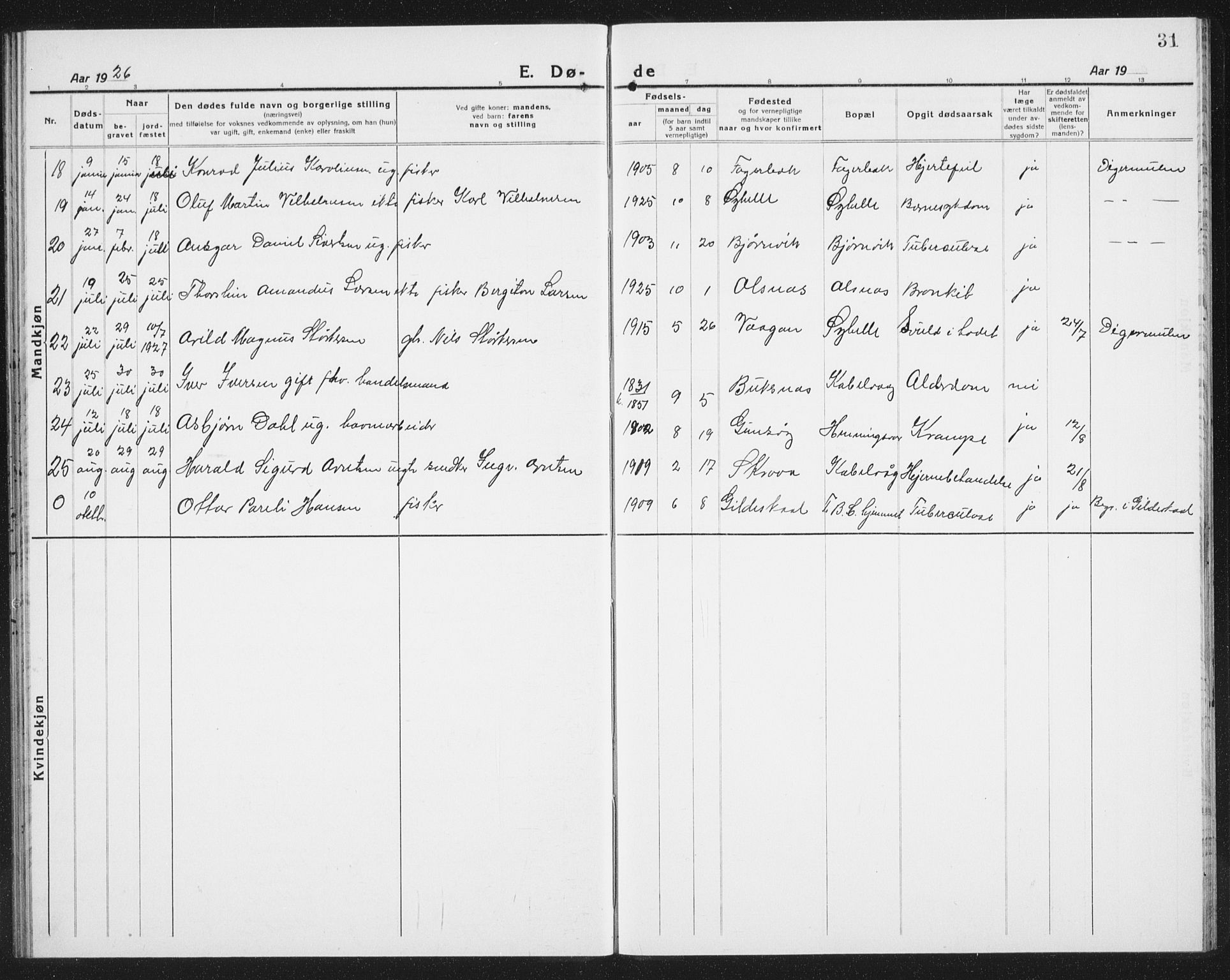 Ministerialprotokoller, klokkerbøker og fødselsregistre - Nordland, AV/SAT-A-1459/874/L1083: Parish register (copy) no. 874C12, 1920-1936, p. 31