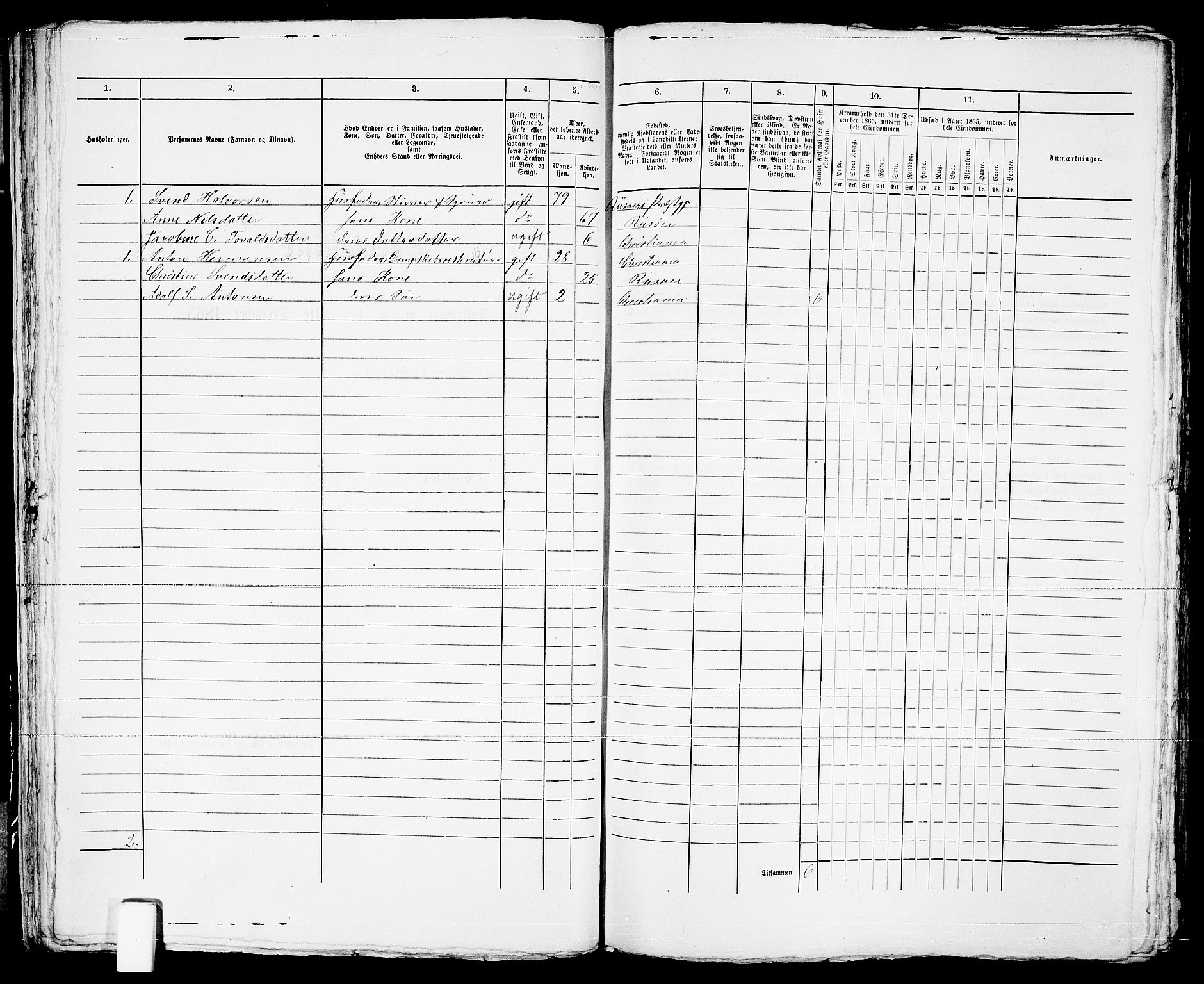RA, 1865 census for Risør/Risør, 1865, p. 54