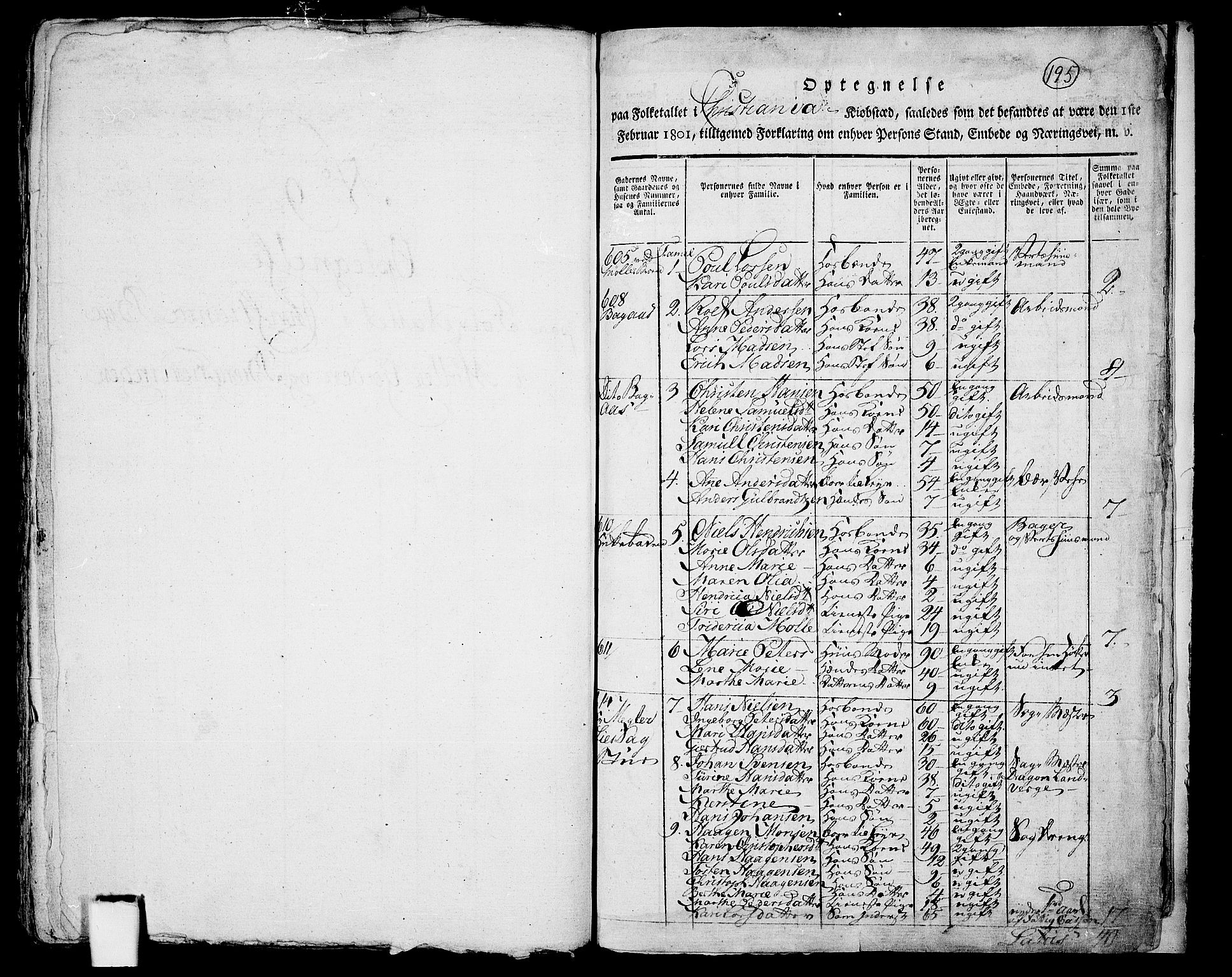 RA, 1801 census for 0301 Kristiania, 1801, p. 194b-195a