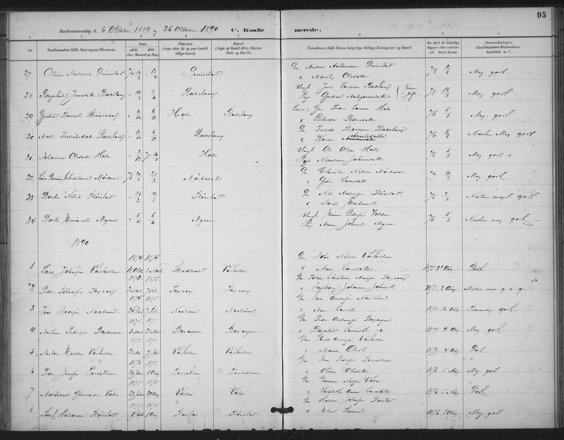 Ministerialprotokoller, klokkerbøker og fødselsregistre - Møre og Romsdal, AV/SAT-A-1454/587/L1000: Parish register (official) no. 587A02, 1887-1910, p. 95