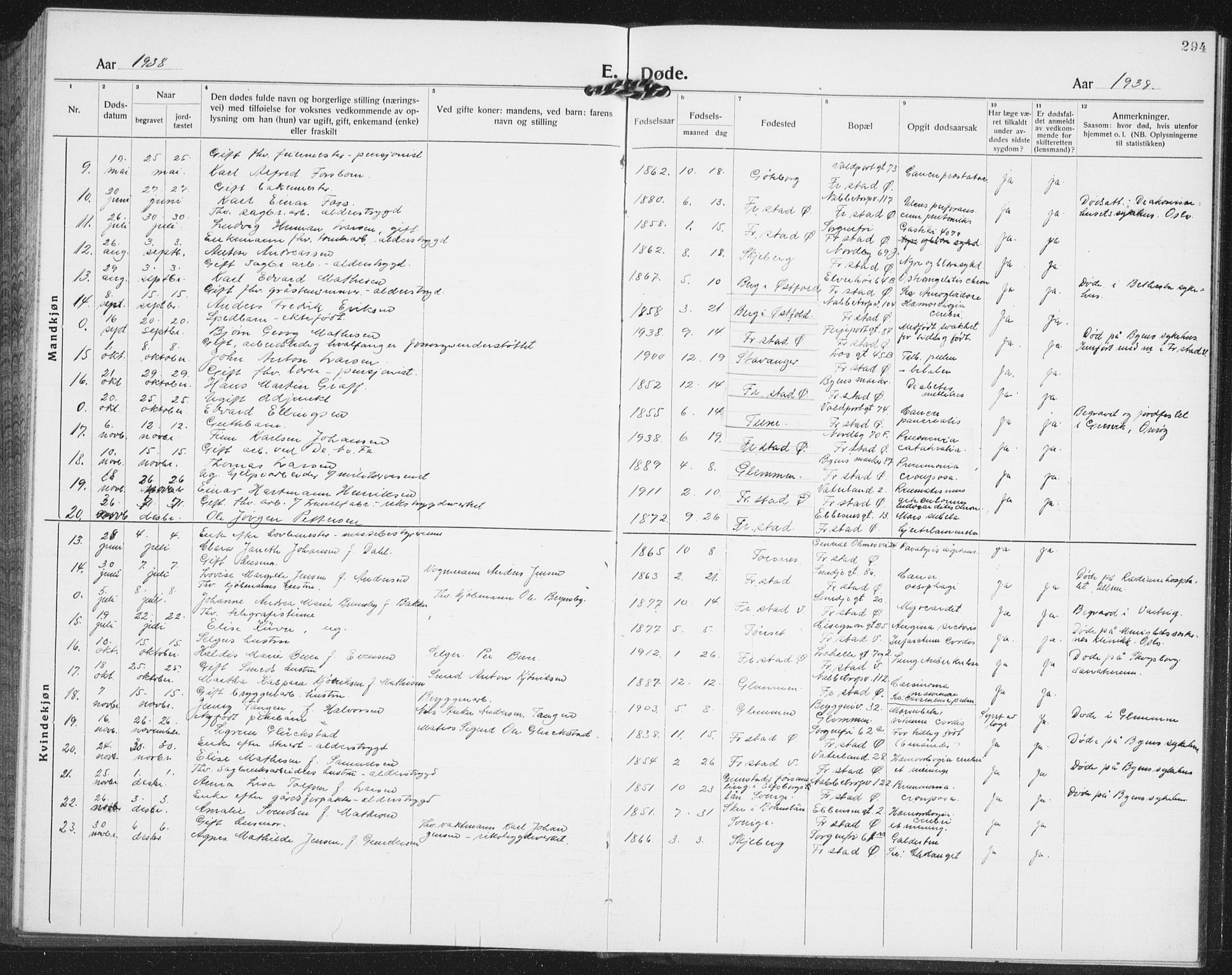 Østre Fredrikstad prestekontor Kirkebøker, AV/SAO-A-10907/G/Ga/L0003: Parish register (copy) no. 3, 1920-1940, p. 294