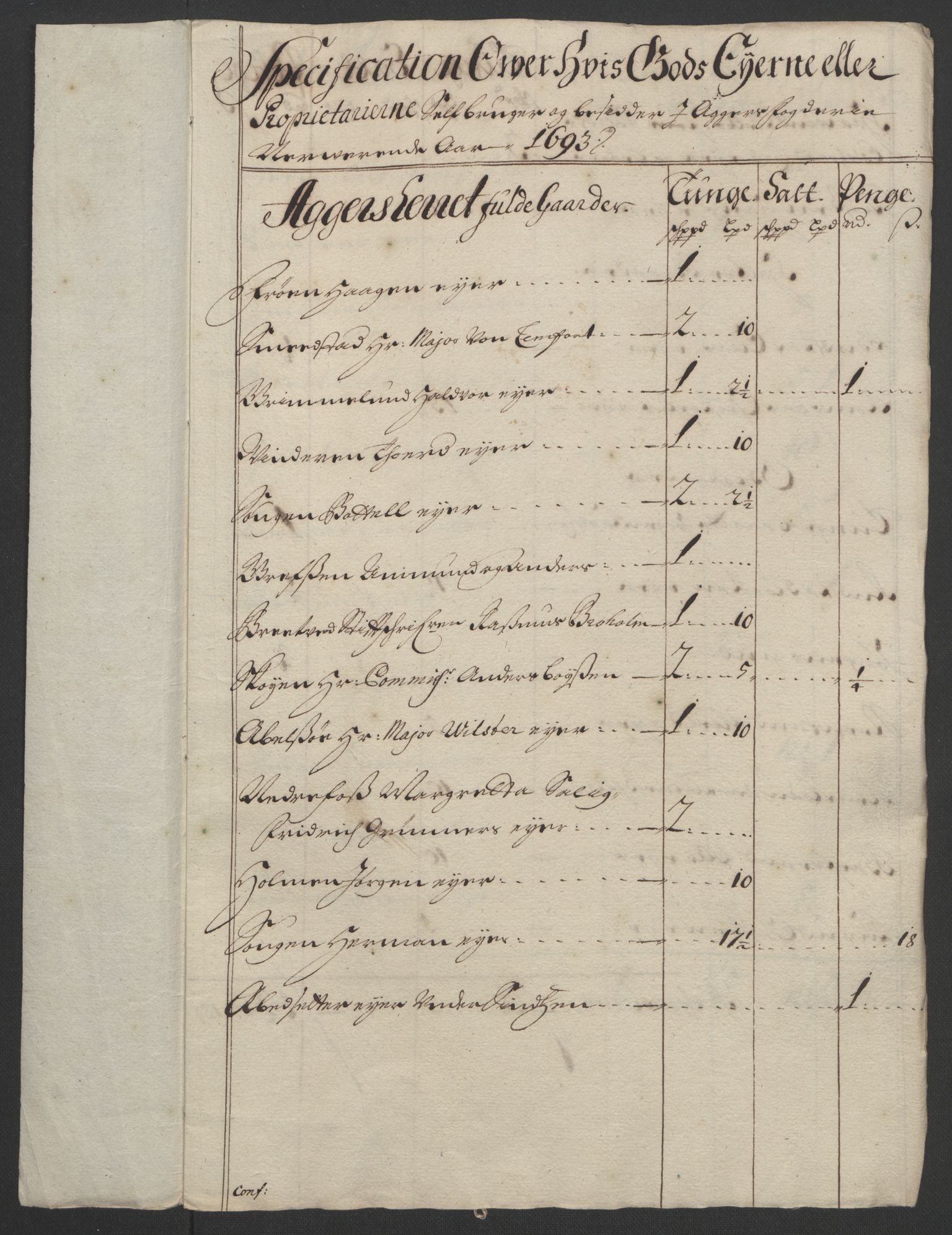 Rentekammeret inntil 1814, Reviderte regnskaper, Fogderegnskap, RA/EA-4092/R08/L0426: Fogderegnskap Aker, 1692-1693, p. 340