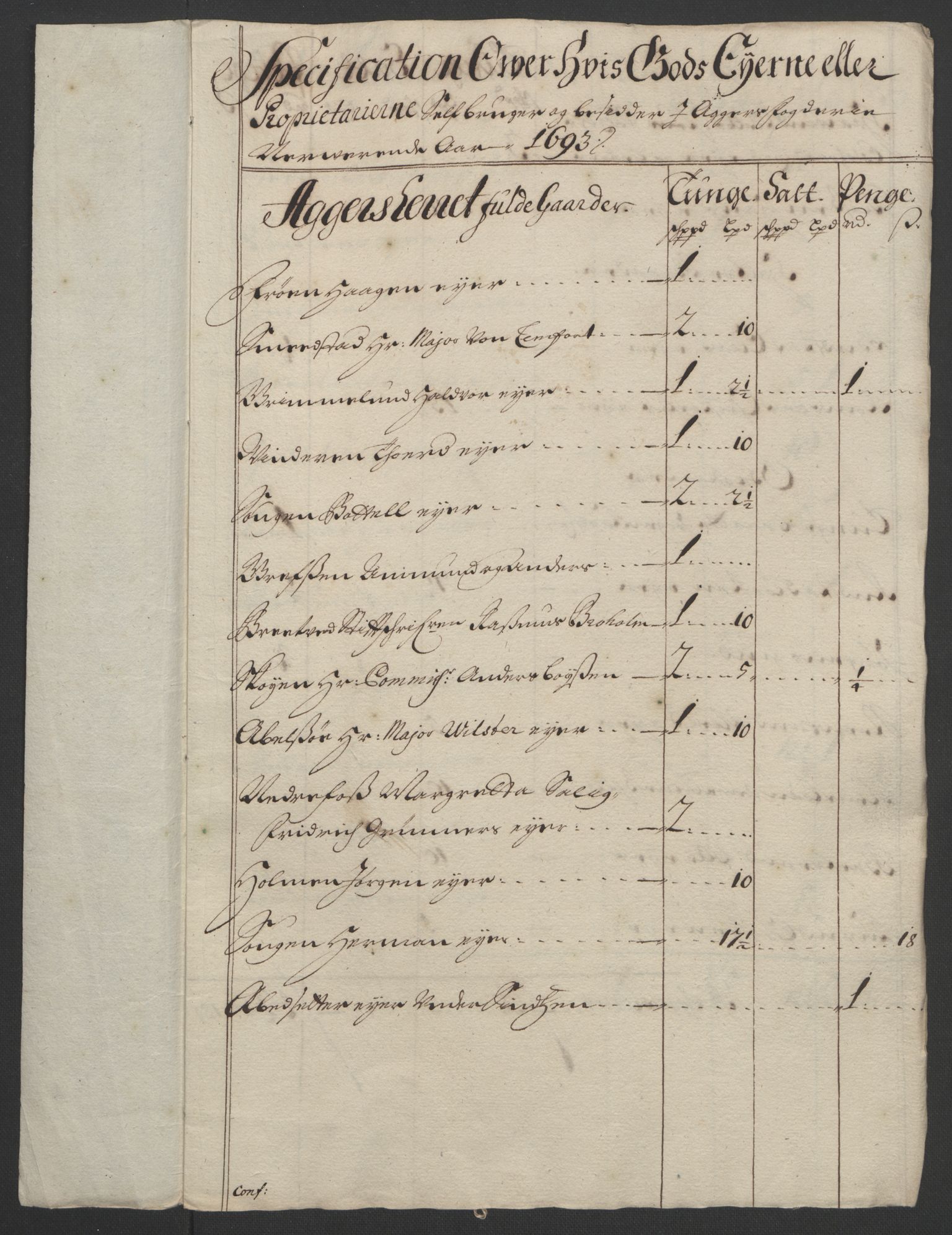 Rentekammeret inntil 1814, Reviderte regnskaper, Fogderegnskap, AV/RA-EA-4092/R08/L0426: Fogderegnskap Aker, 1692-1693, p. 340