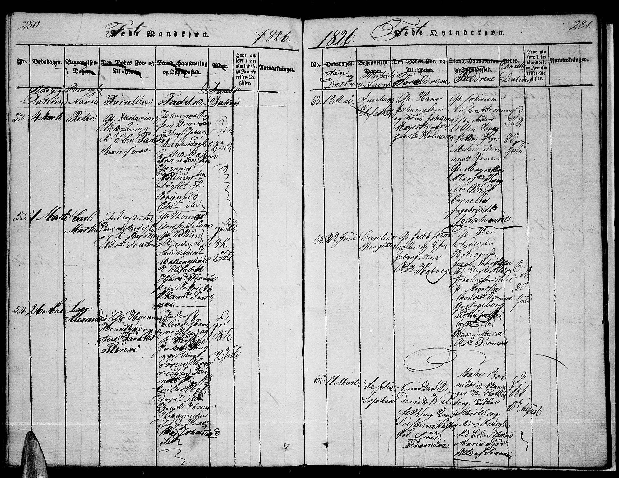 Tromsø sokneprestkontor/stiftsprosti/domprosti, SATØ/S-1343/G/Ga/L0007kirke: Parish register (official) no. 7, 1821-1828, p. 280-281