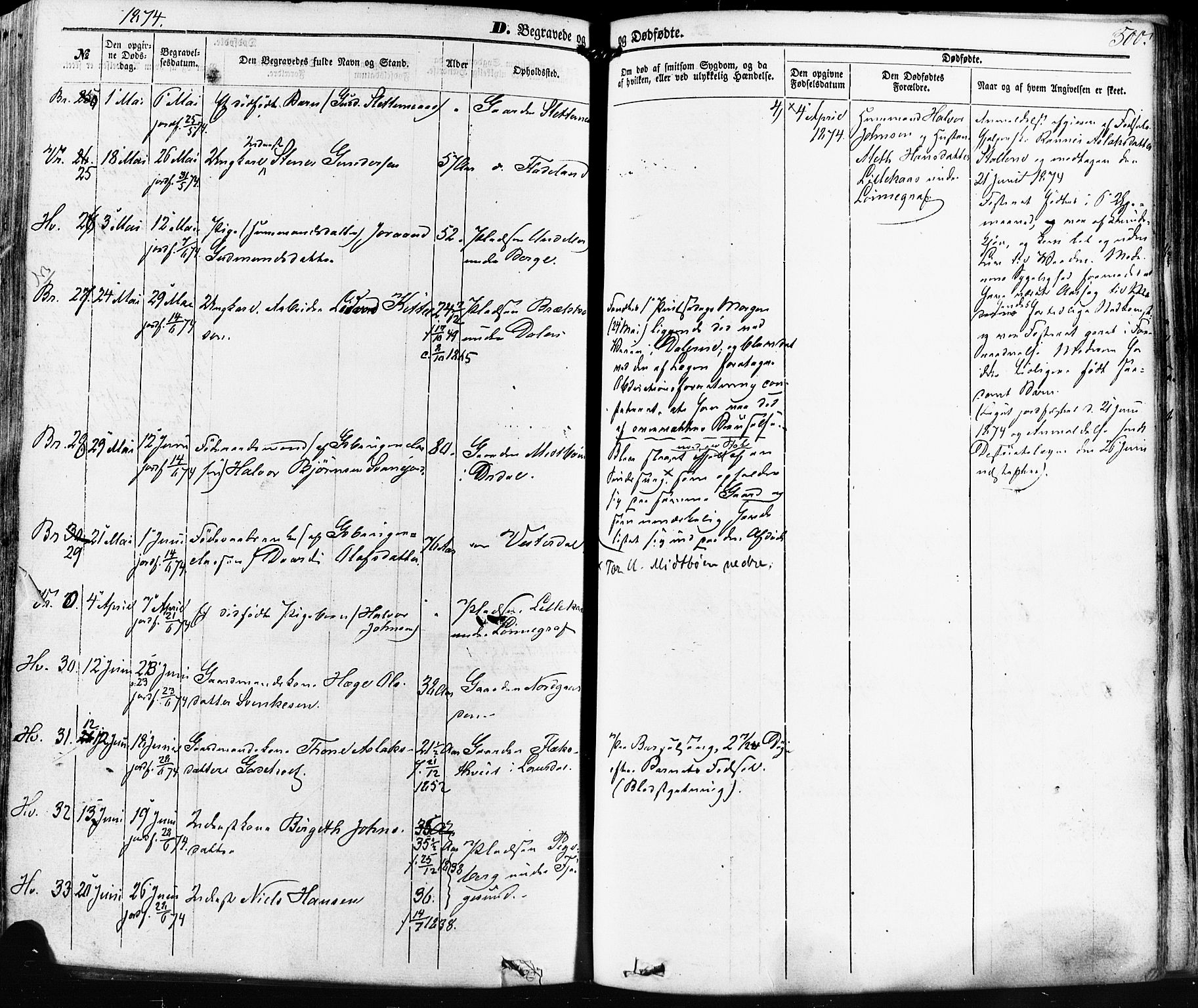 Kviteseid kirkebøker, AV/SAKO-A-276/F/Fa/L0007: Parish register (official) no. I 7, 1859-1881, p. 500