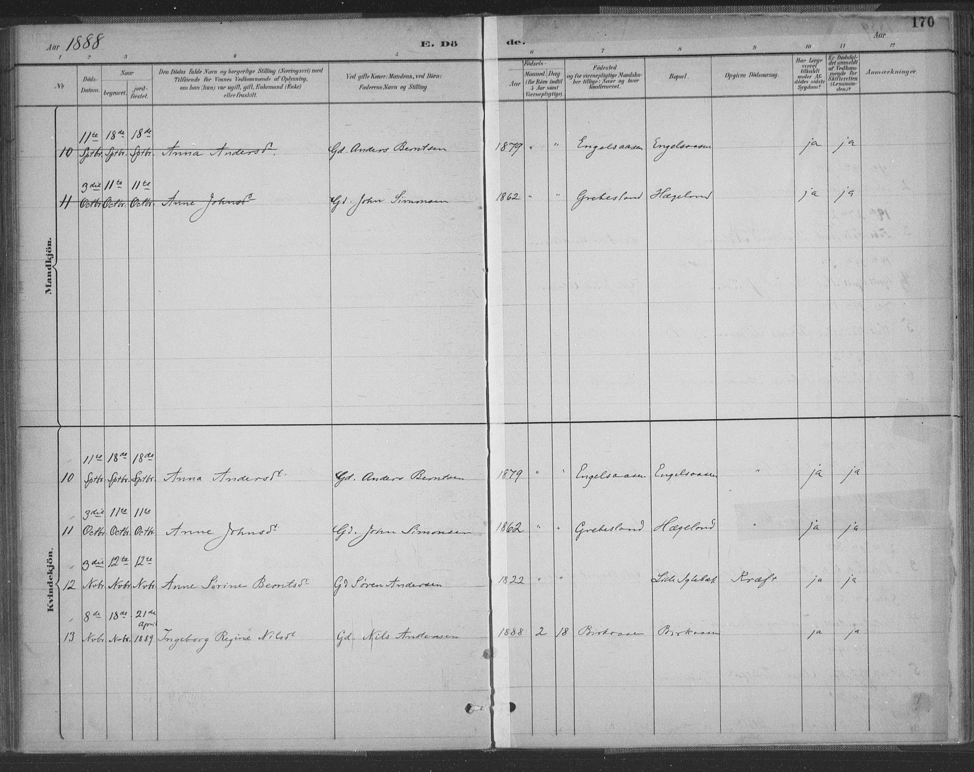 Vennesla sokneprestkontor, SAK/1111-0045/Fa/Fac/L0009: Parish register (official) no. A 9, 1884-1901, p. 170