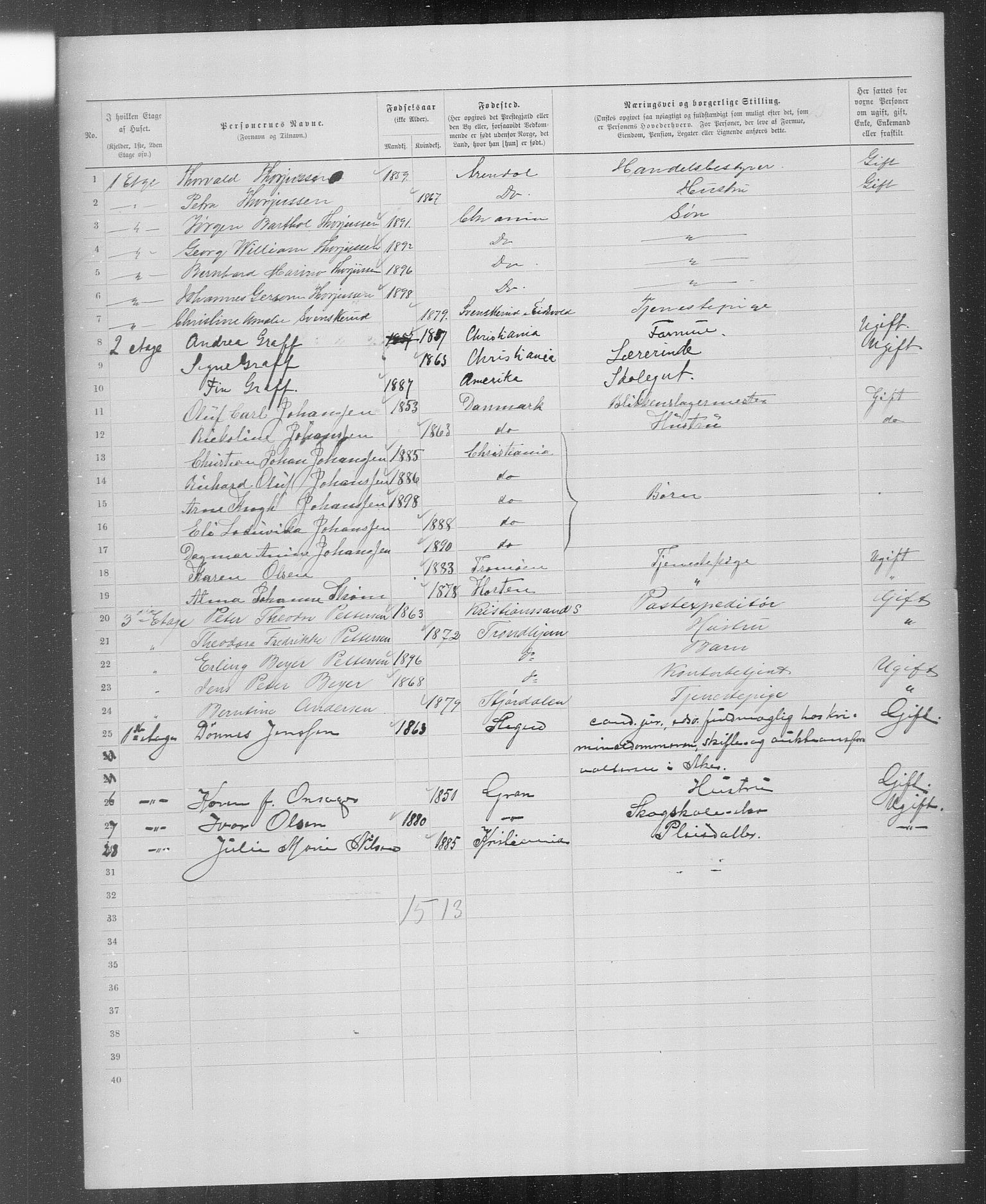 OBA, Municipal Census 1899 for Kristiania, 1899, p. 4420