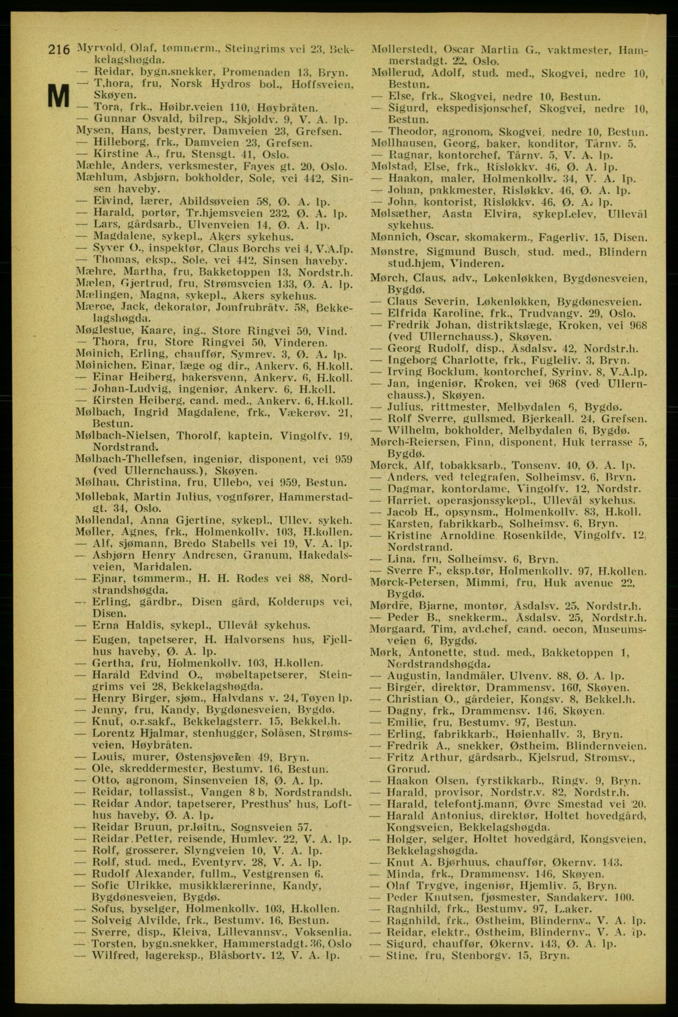 Aker adressebok/adressekalender, PUBL/001/A/005: Aker adressebok, 1934-1935, p. 216