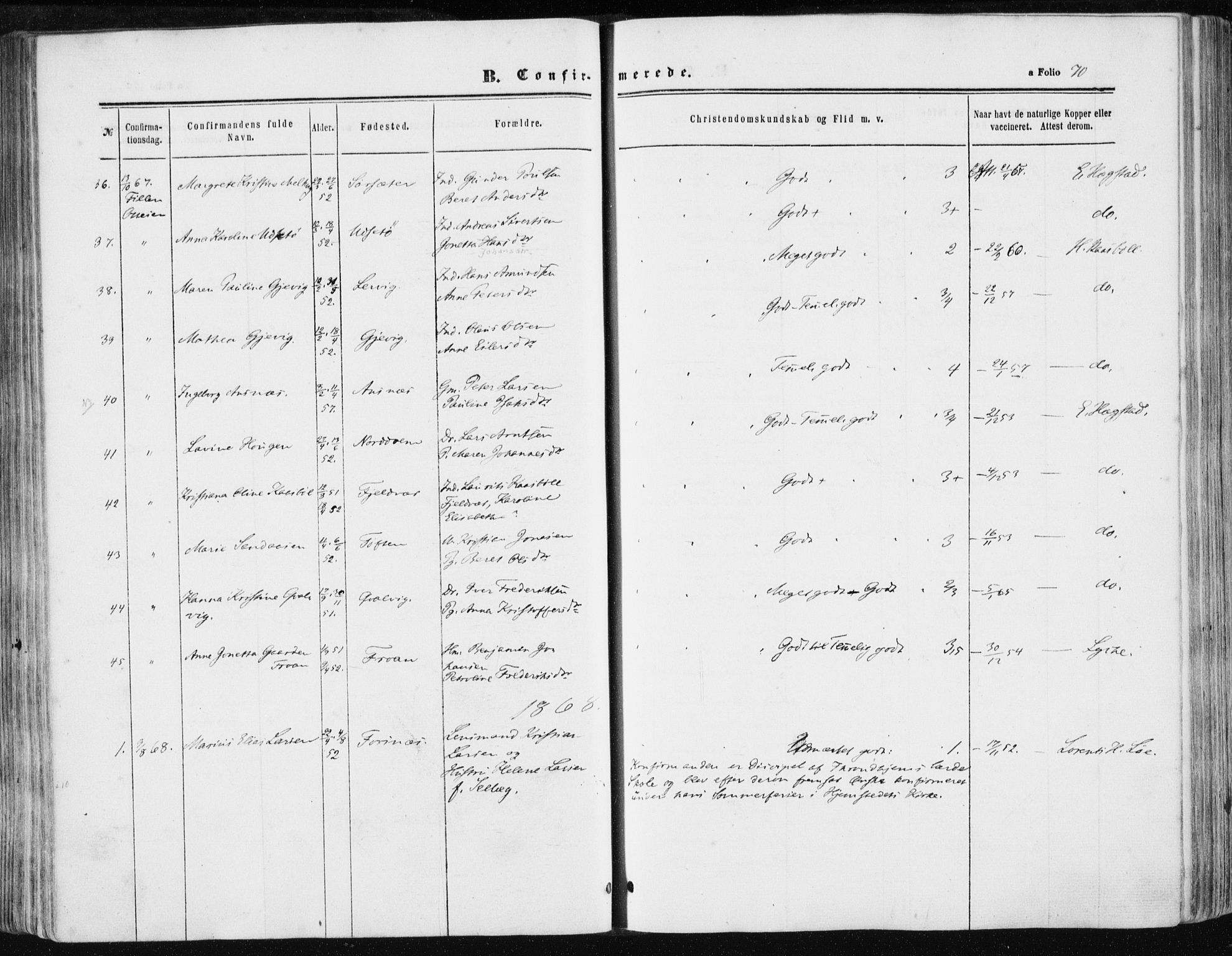 Ministerialprotokoller, klokkerbøker og fødselsregistre - Sør-Trøndelag, SAT/A-1456/634/L0531: Parish register (official) no. 634A07, 1861-1870, p. 70