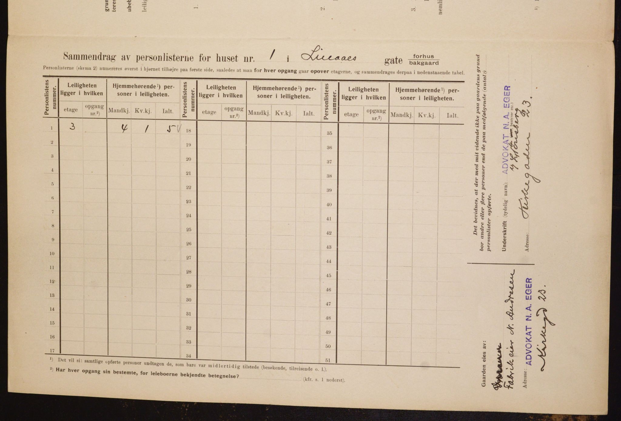 OBA, Municipal Census 1910 for Kristiania, 1910, p. 55821