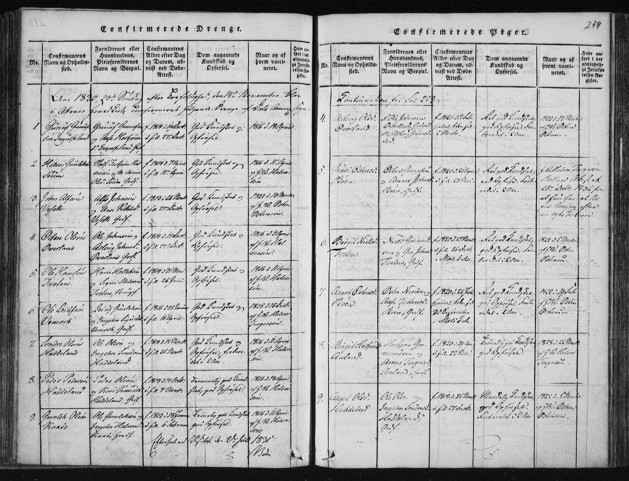Tinn kirkebøker, SAKO/A-308/F/Fc/L0001: Parish register (official) no. III 1, 1815-1843, p. 254