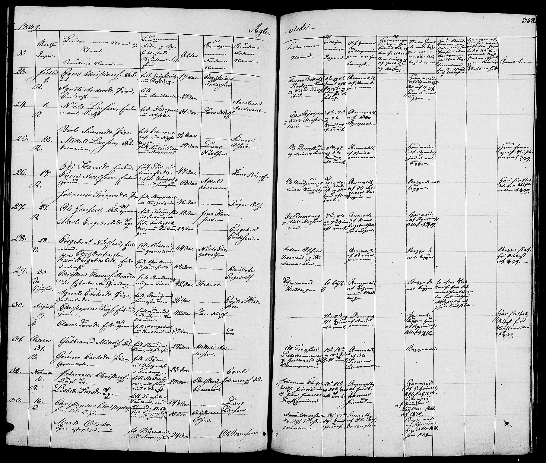 Ringsaker prestekontor, AV/SAH-PREST-014/L/La/L0005: Parish register (copy) no. 5, 1839-1850, p. 368