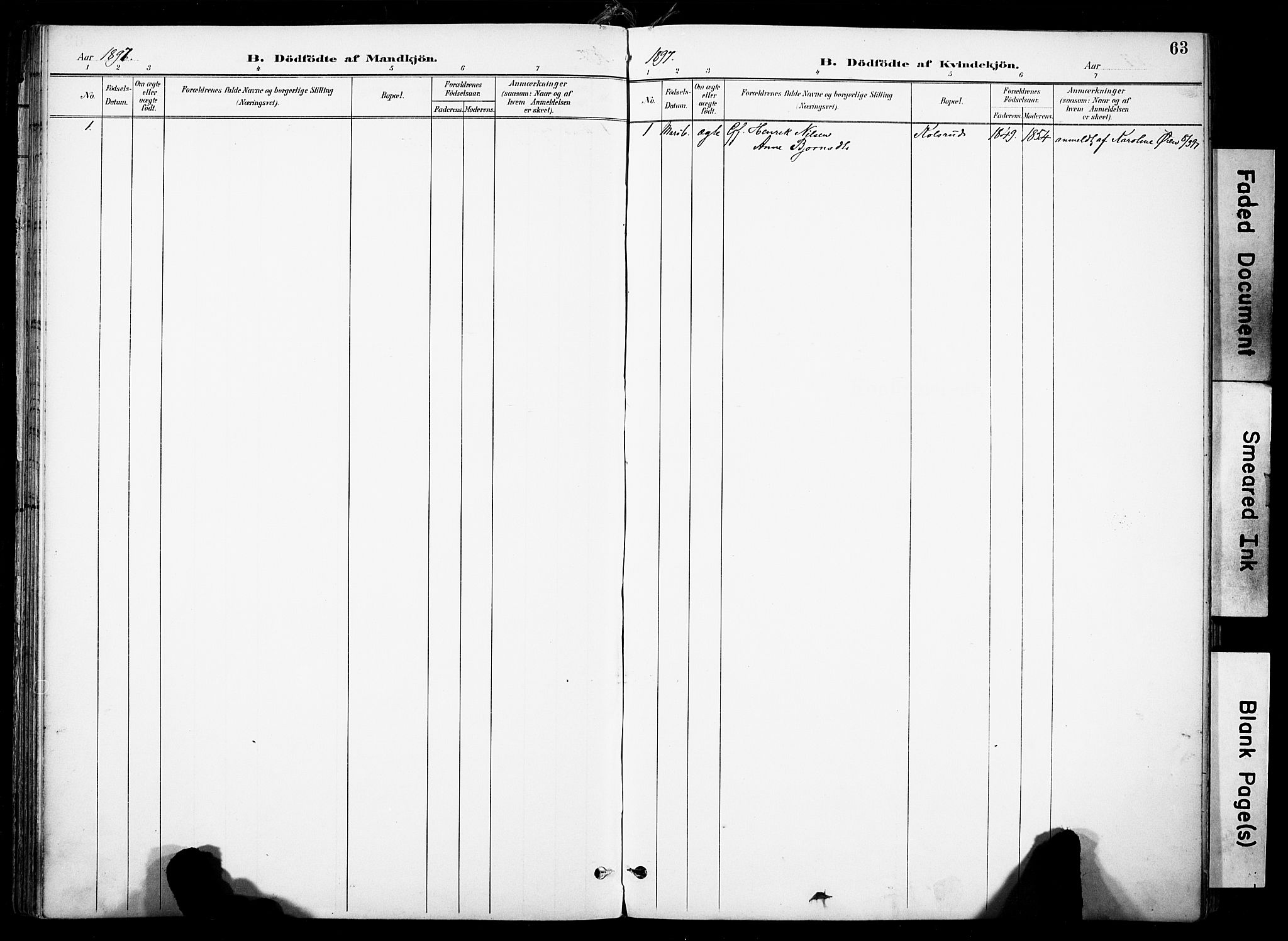 Nord-Aurdal prestekontor, SAH/PREST-132/H/Ha/Haa/L0014: Parish register (official) no. 14, 1896-1912, p. 63