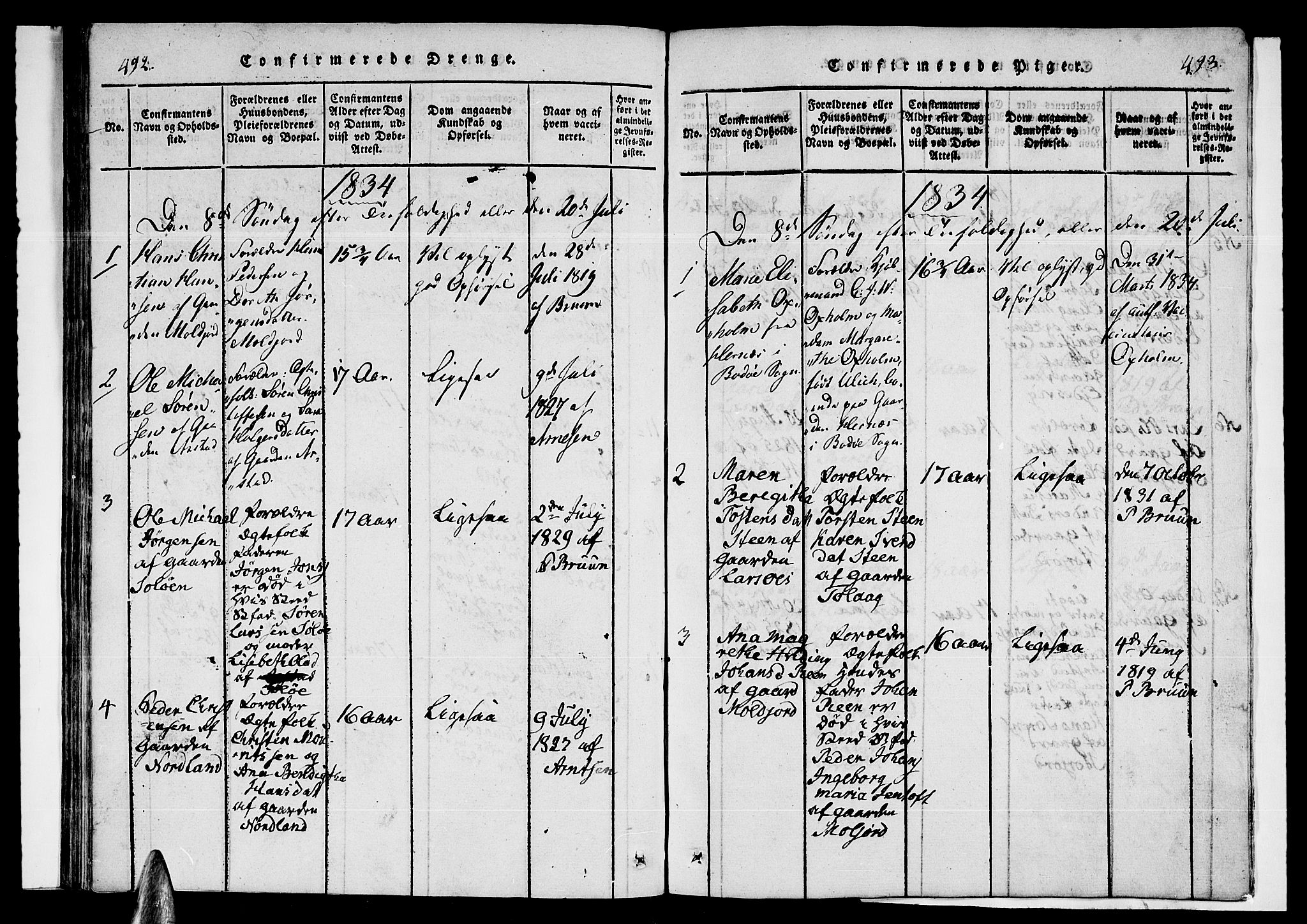 Ministerialprotokoller, klokkerbøker og fødselsregistre - Nordland, SAT/A-1459/846/L0651: Parish register (copy) no. 846C01, 1821-1841, p. 492-493