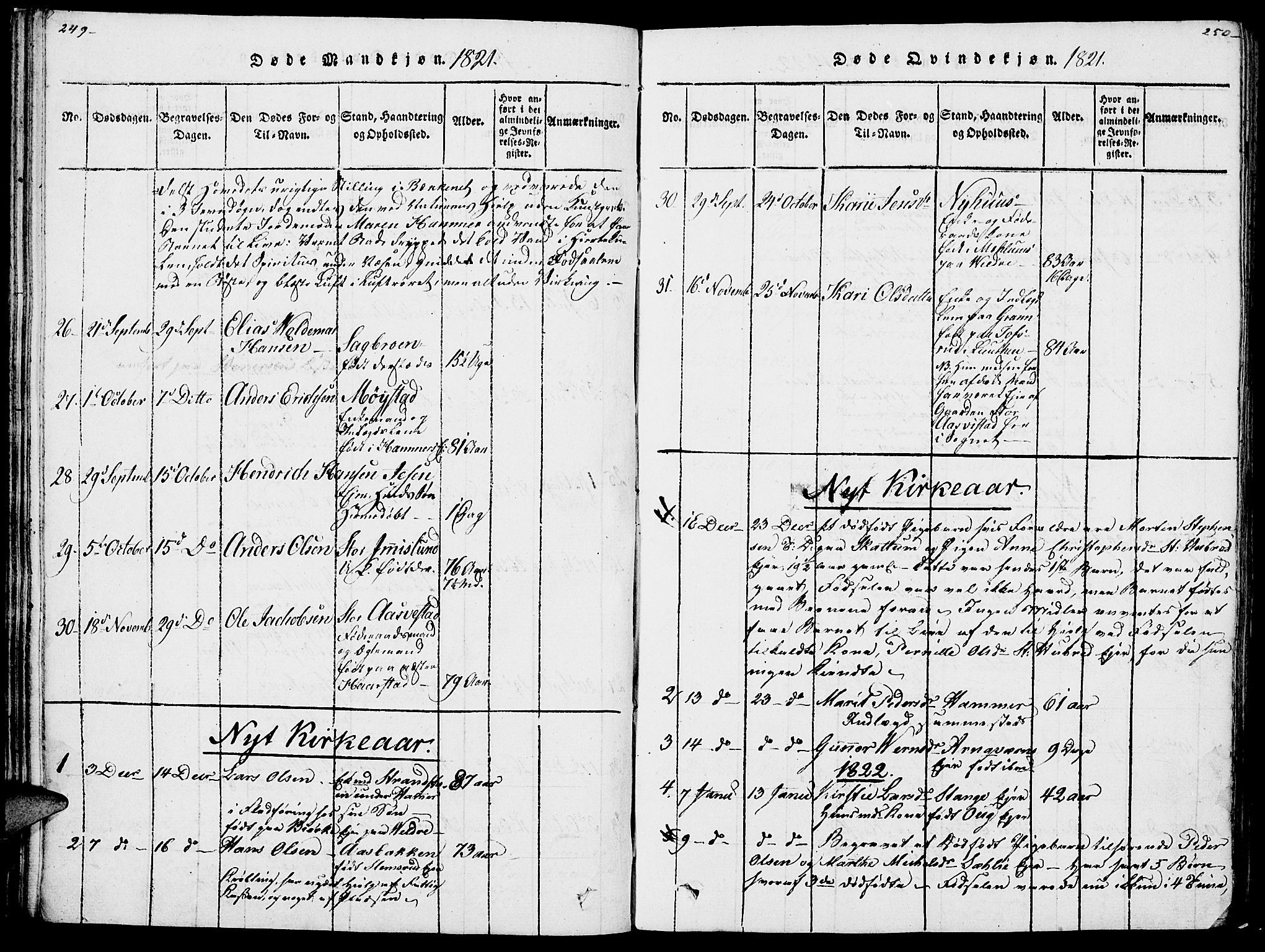 Vang prestekontor, Hedmark, SAH/PREST-008/H/Ha/Haa/L0007: Parish register (official) no. 7, 1813-1826, p. 249-250