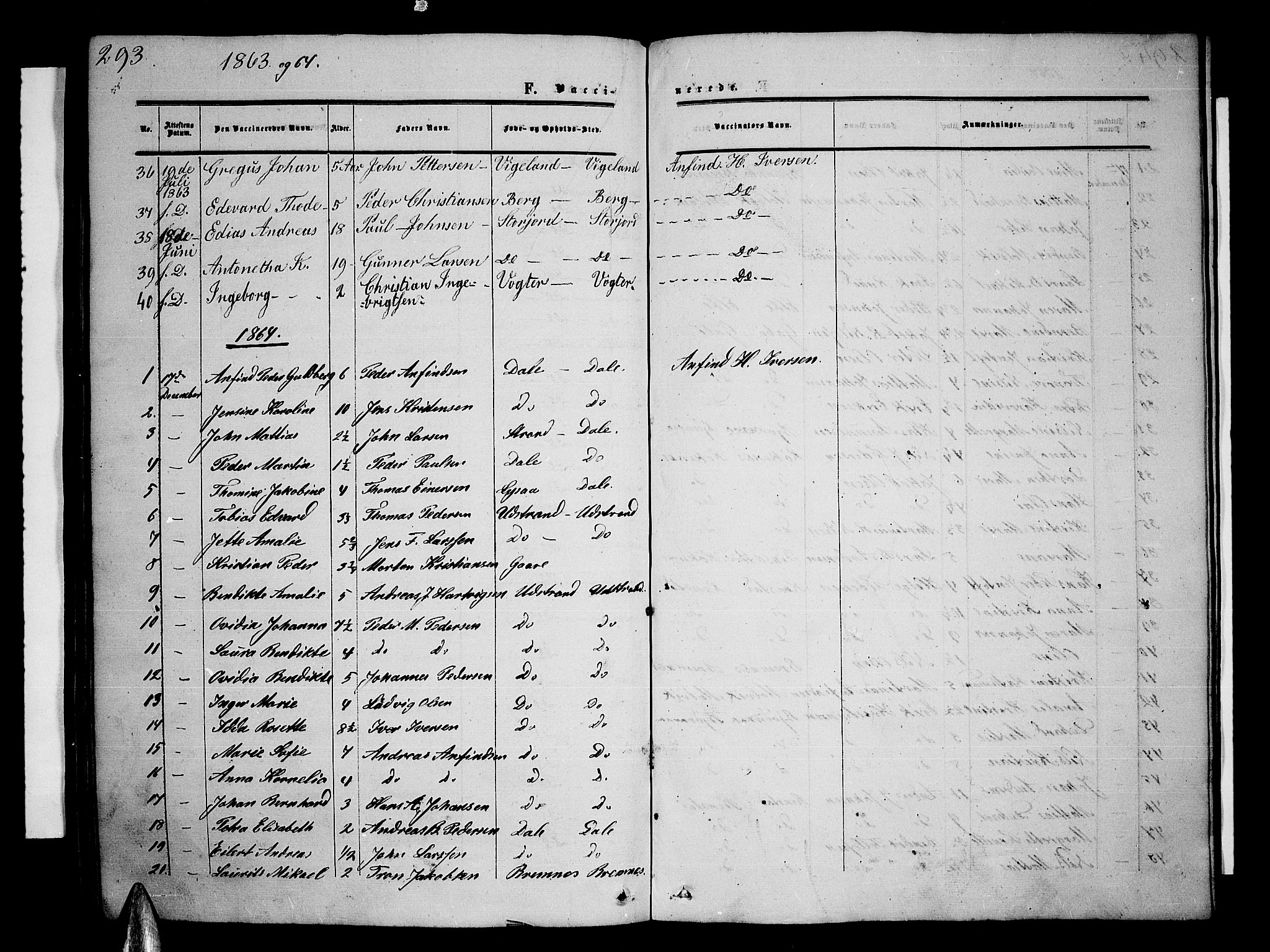 Kvæfjord sokneprestkontor, SATØ/S-1323/G/Ga/Gab/L0003klokker: Parish register (copy) no. 3, 1856-1870, p. 293