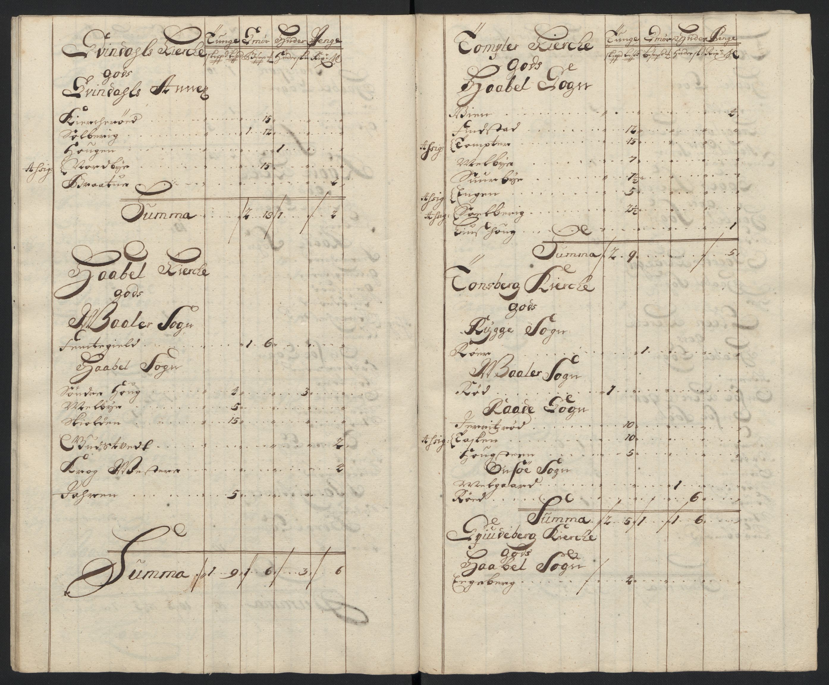 Rentekammeret inntil 1814, Reviderte regnskaper, Fogderegnskap, AV/RA-EA-4092/R04/L0132: Fogderegnskap Moss, Onsøy, Tune, Veme og Åbygge, 1703-1704, p. 577