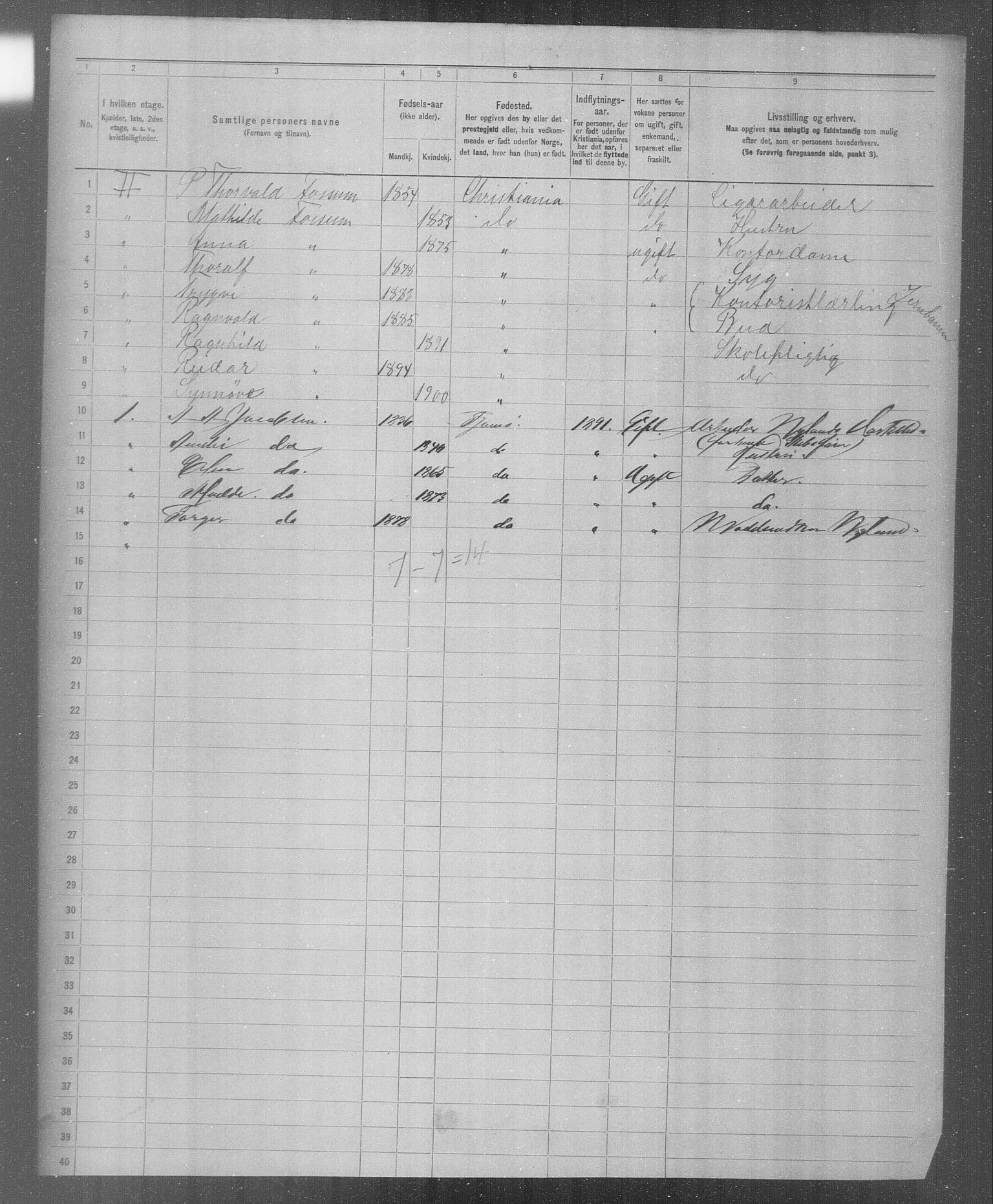 OBA, Municipal Census 1904 for Kristiania, 1904, p. 7823