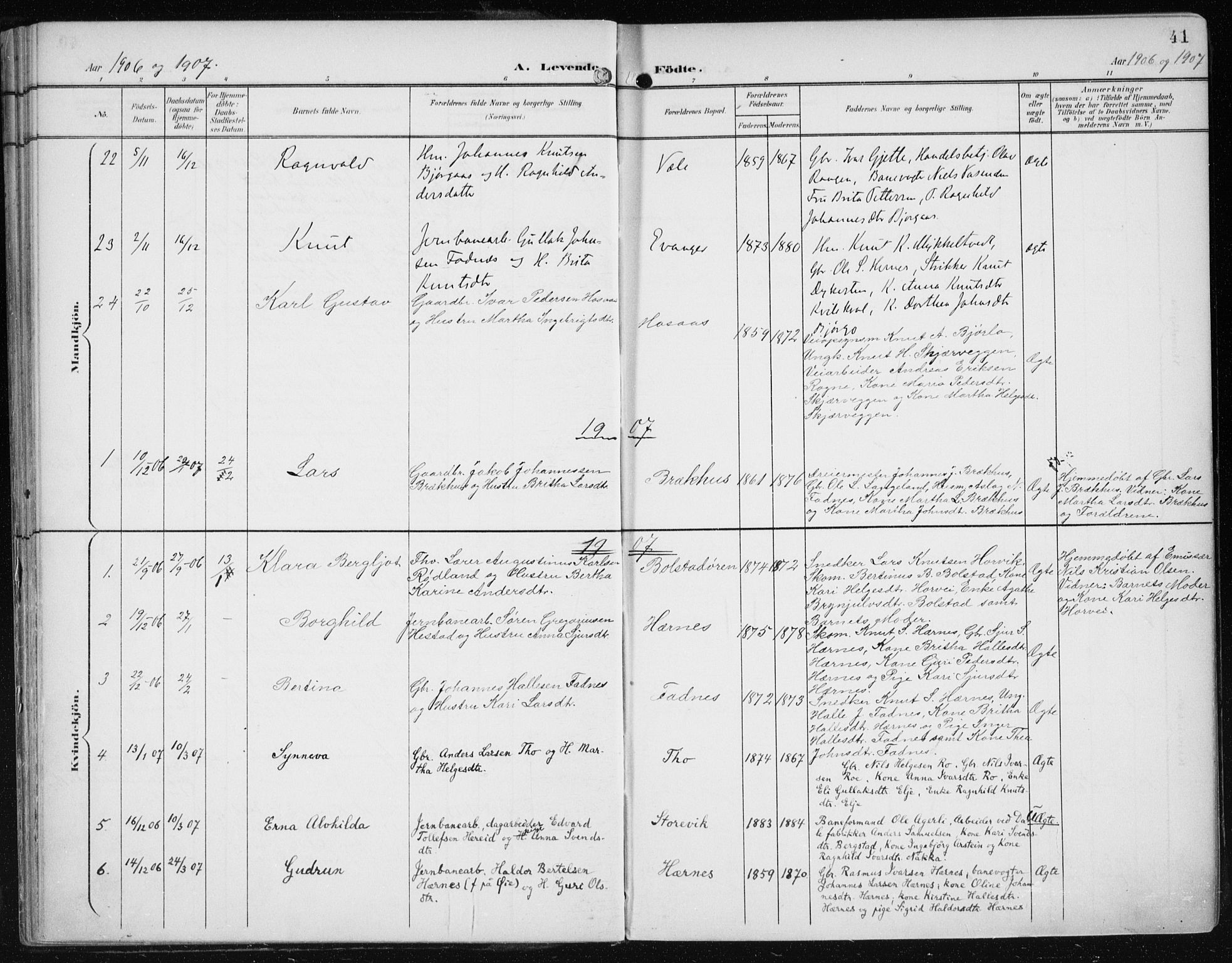 Evanger sokneprestembete, SAB/A-99924: Parish register (official) no. A  3, 1900-1930, p. 41