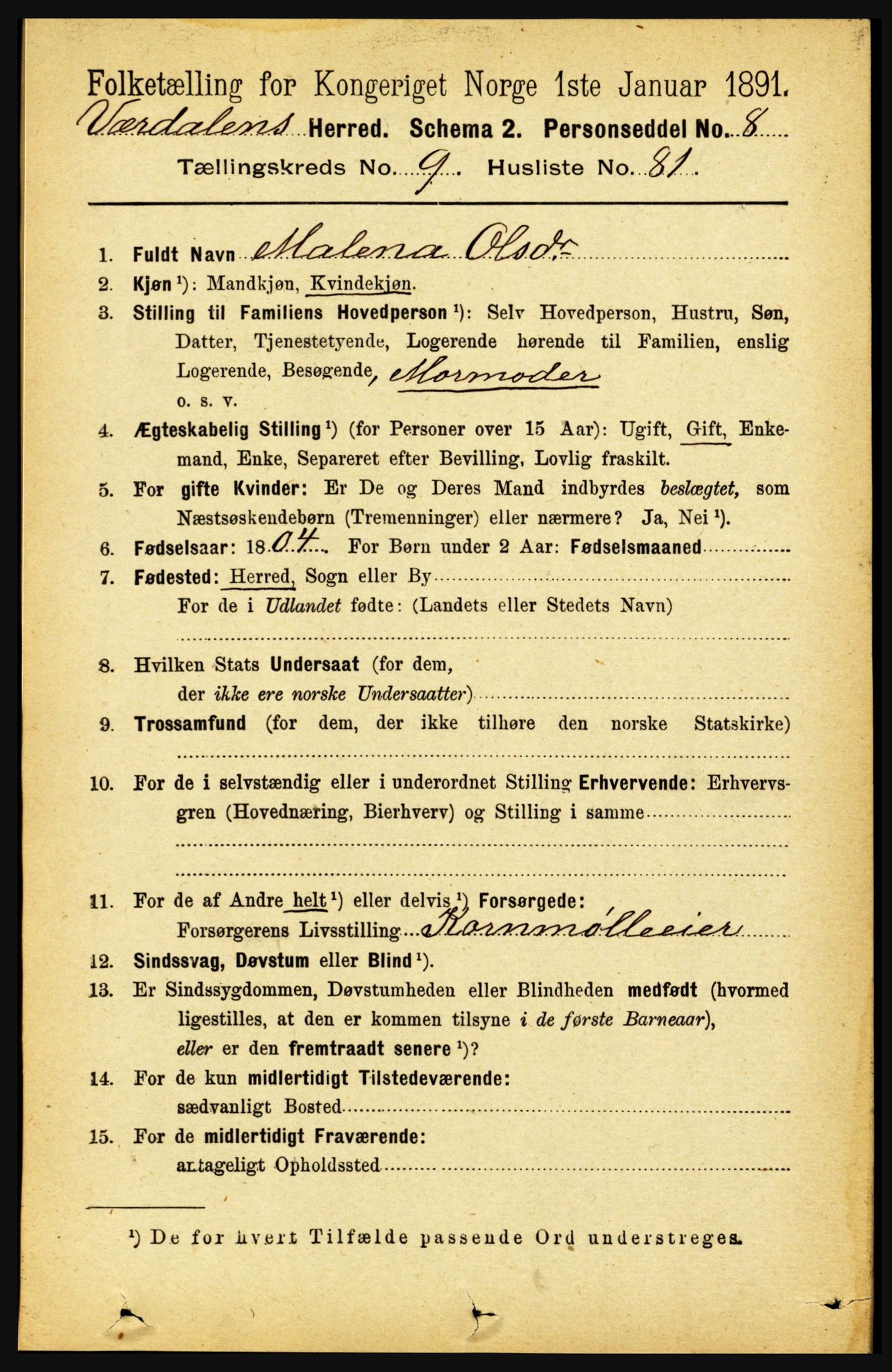 RA, 1891 census for 1721 Verdal, 1891, p. 5524
