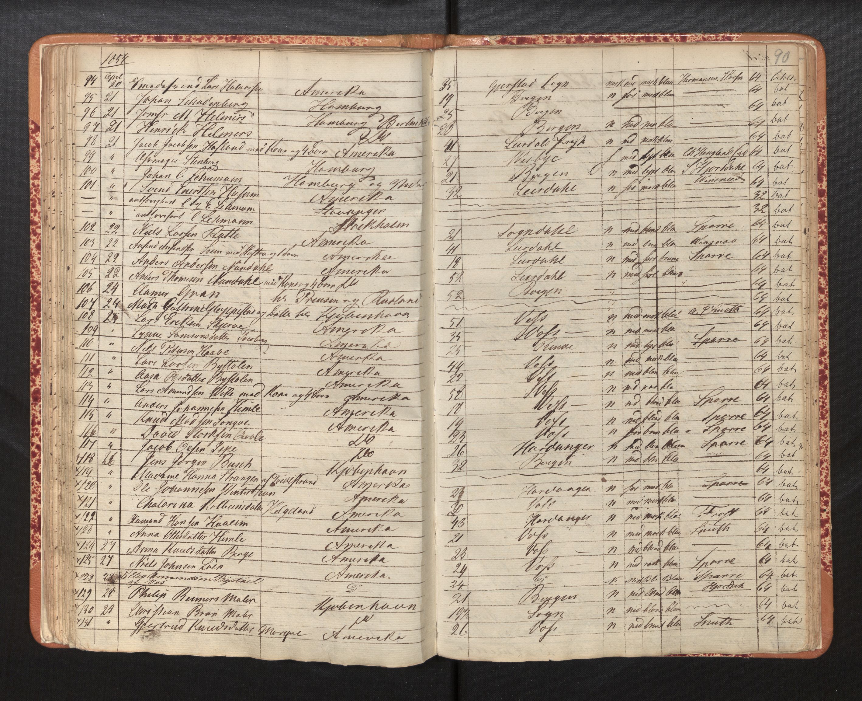 Bergen politikammer / politidistrikt, AV/SAB-A-60401/L/La/Lab/L0005: Passprotokoll, 1848-1857, p. 90