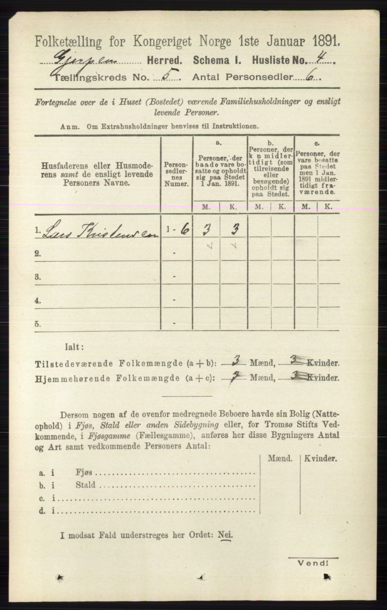 RA, 1891 census for 0812 Gjerpen, 1891, p. 2429