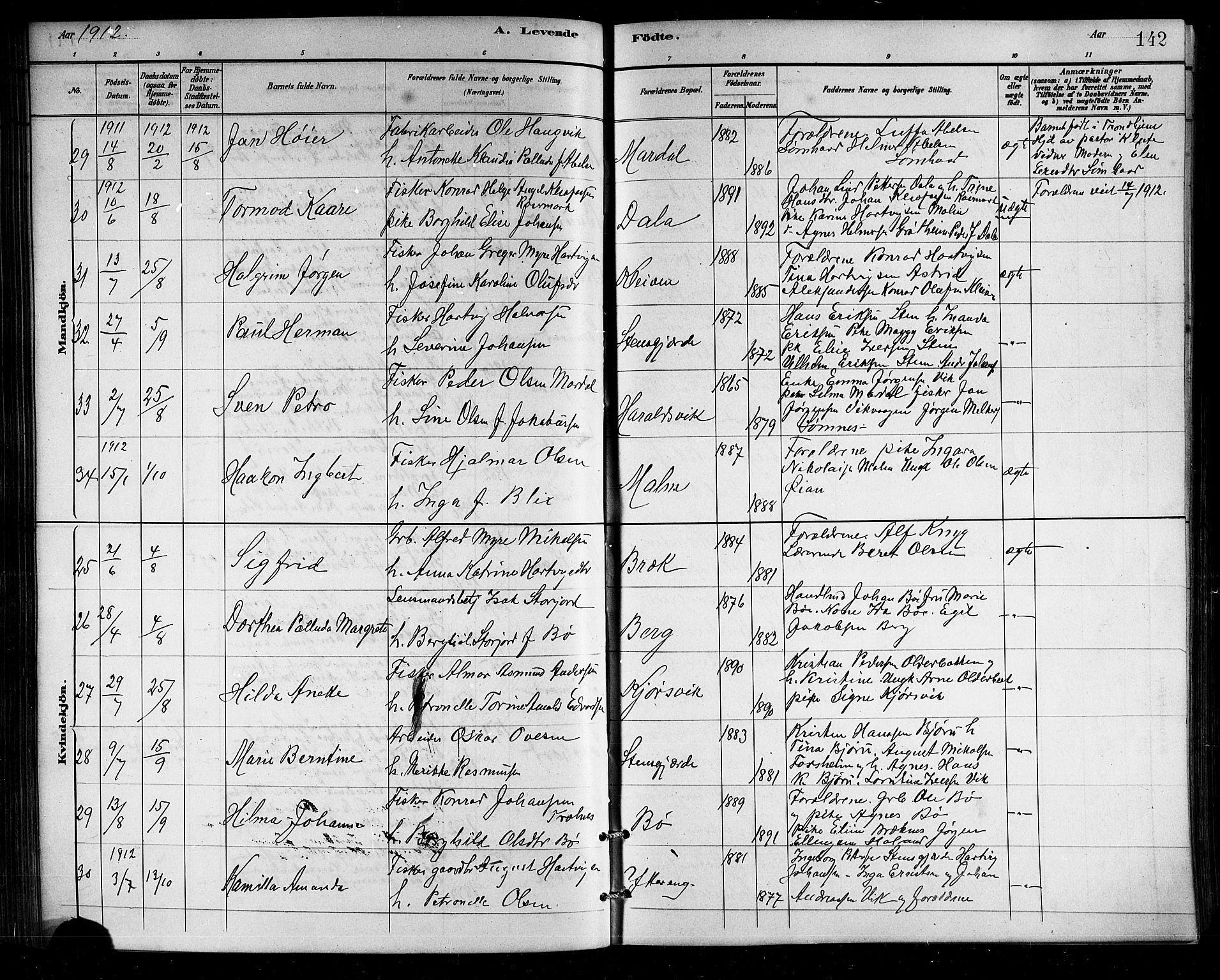 Ministerialprotokoller, klokkerbøker og fødselsregistre - Nordland, SAT/A-1459/812/L0188: Parish register (copy) no. 812C06, 1884-1912, p. 142
