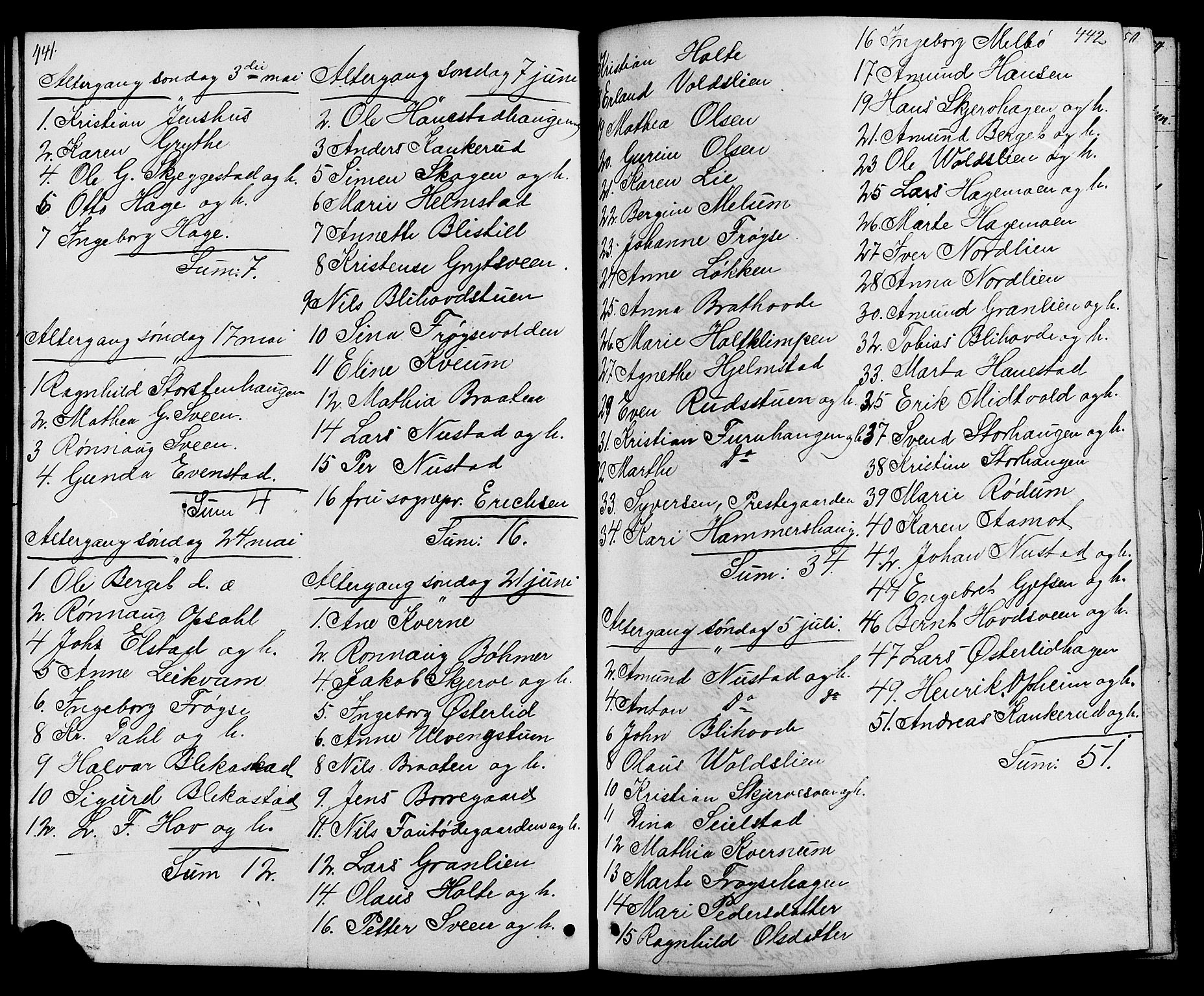 Østre Gausdal prestekontor, SAH/PREST-092/H/Ha/Hab/L0001: Parish register (copy) no. 1, 1863-1893, p. 441-442